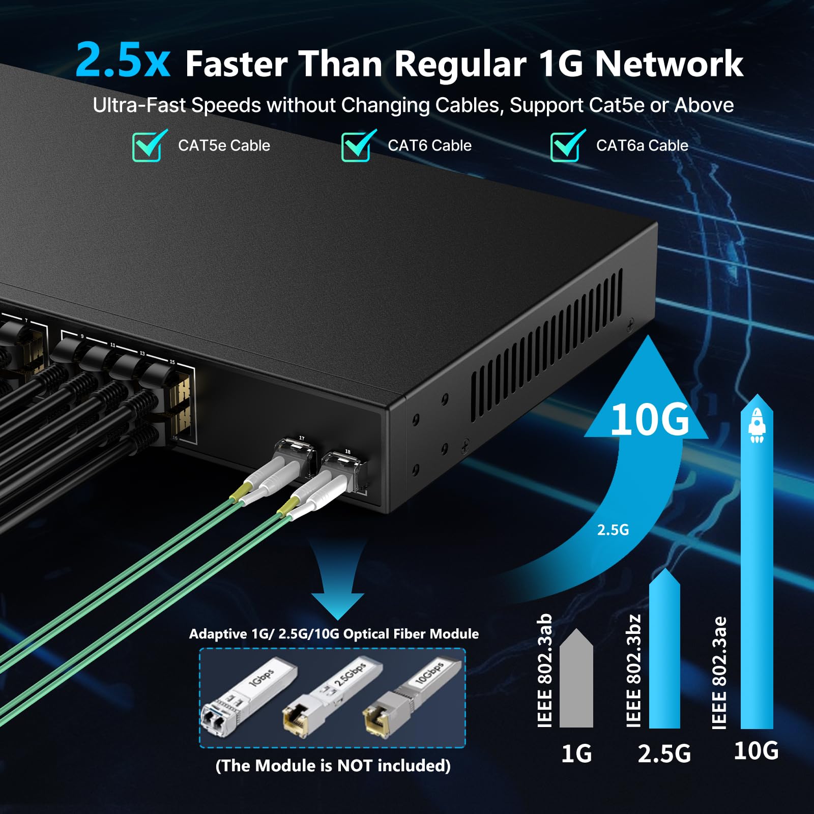 24 Port 2.5Gb Ethernet Network Switch 24 X 2.5 Gigabit Base T Port | 2 X 10G Sfp+ | Compatible With 10 100 1000Mbps Devices | Fa
