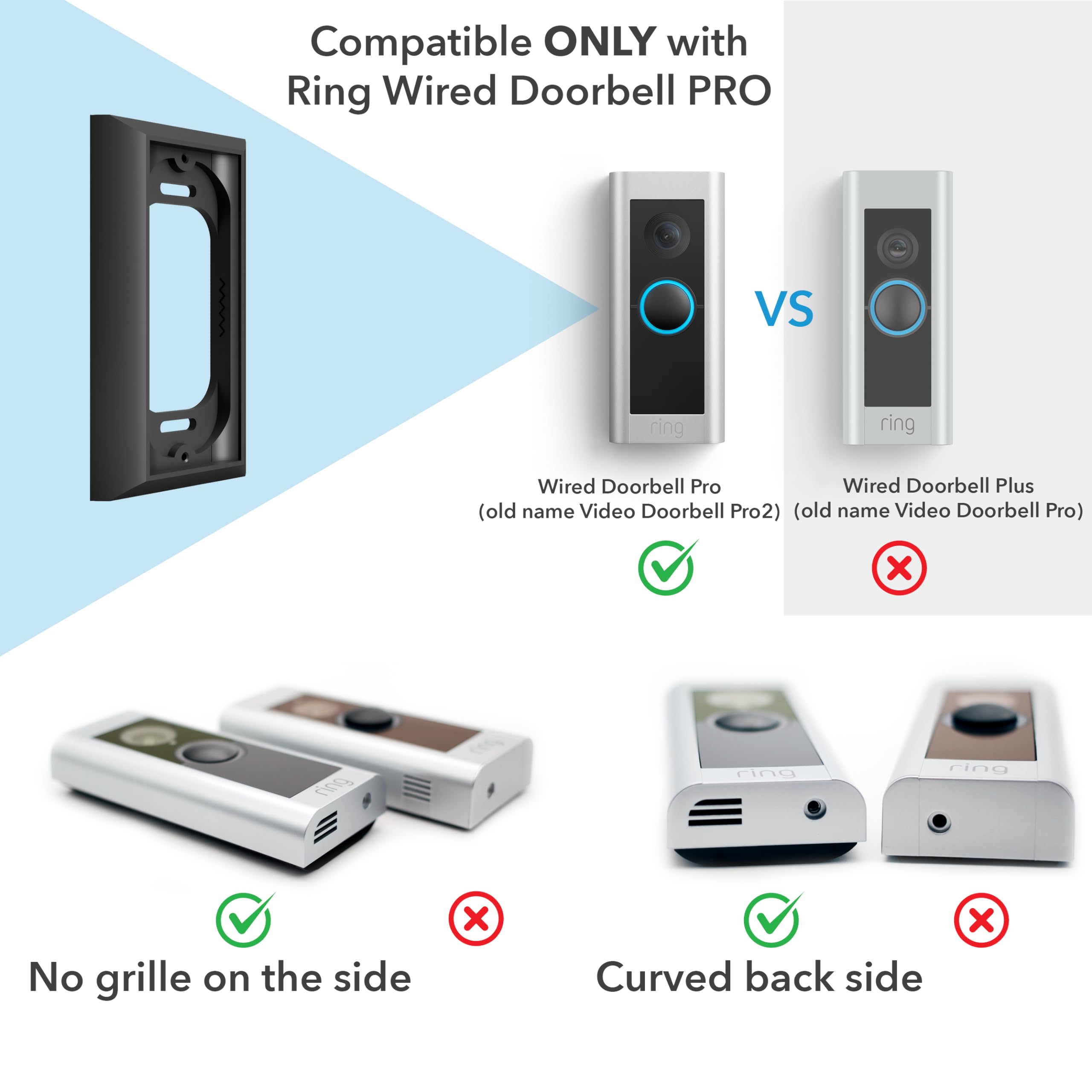 Ring Doorbell Mount   Hidden River Lab Genuine Wall Plate For Ring Wired Doorbell Pro (Formerly Ring Pro2)   Premium Adapter Pla