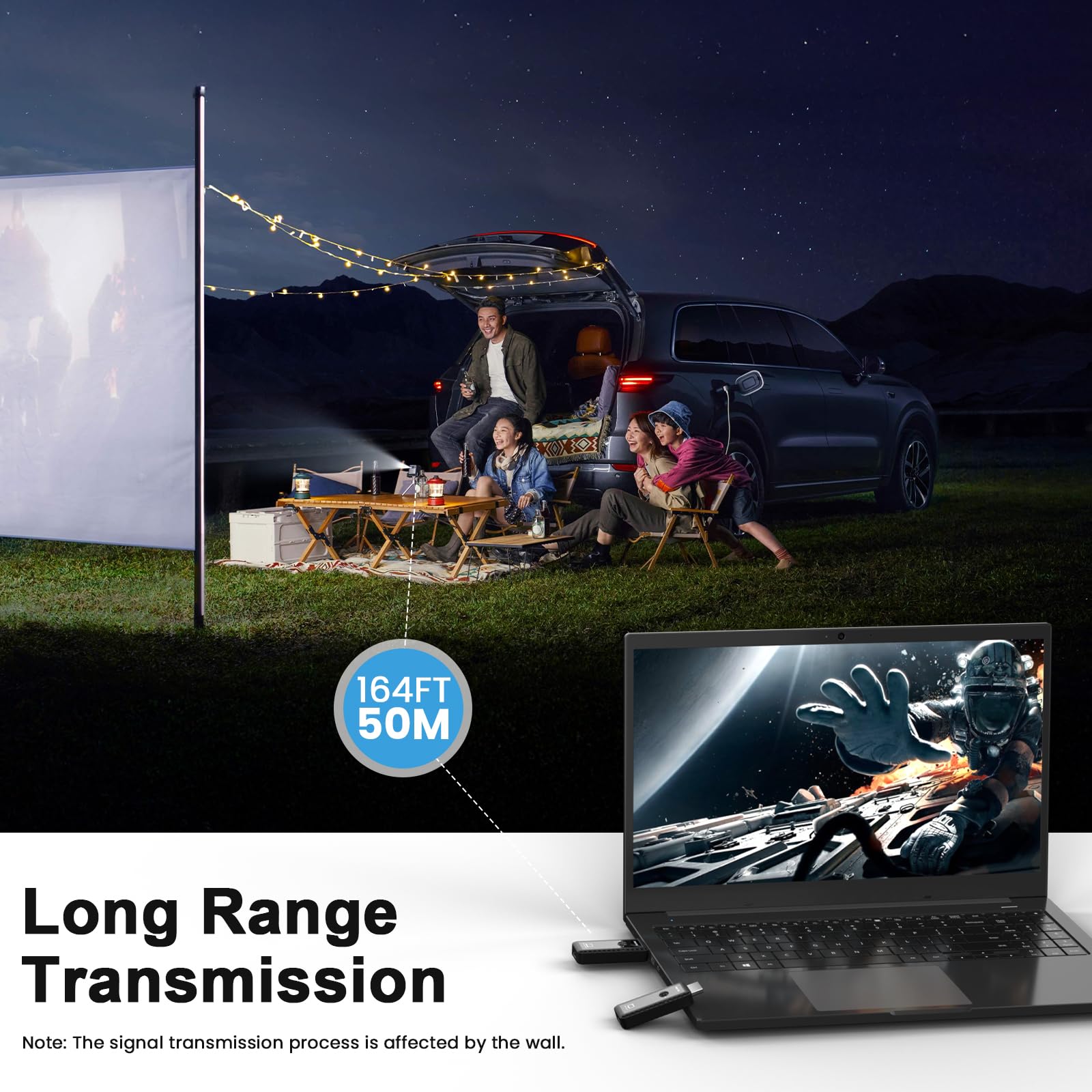 Wireless Hdmi Transmitter And Receiver With Adapter 4K, Wireless Hdmi Extender 1080P Hdmi Wireless Kit, Plug & Play, Support 2.4