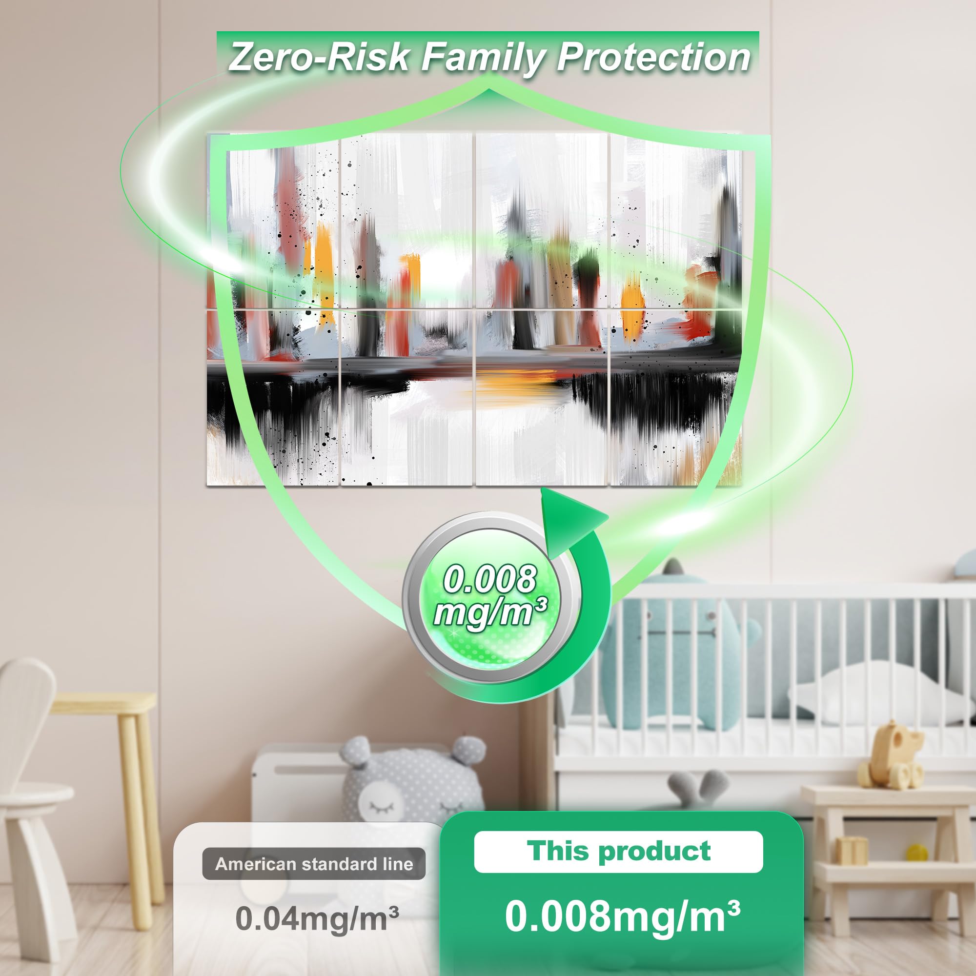 Mollywell Art Acoustic Panels, Sound Proofing, Wall Decoration, Suitable For Nature Inspired Room Soundproofing & Vibrant Aesthe