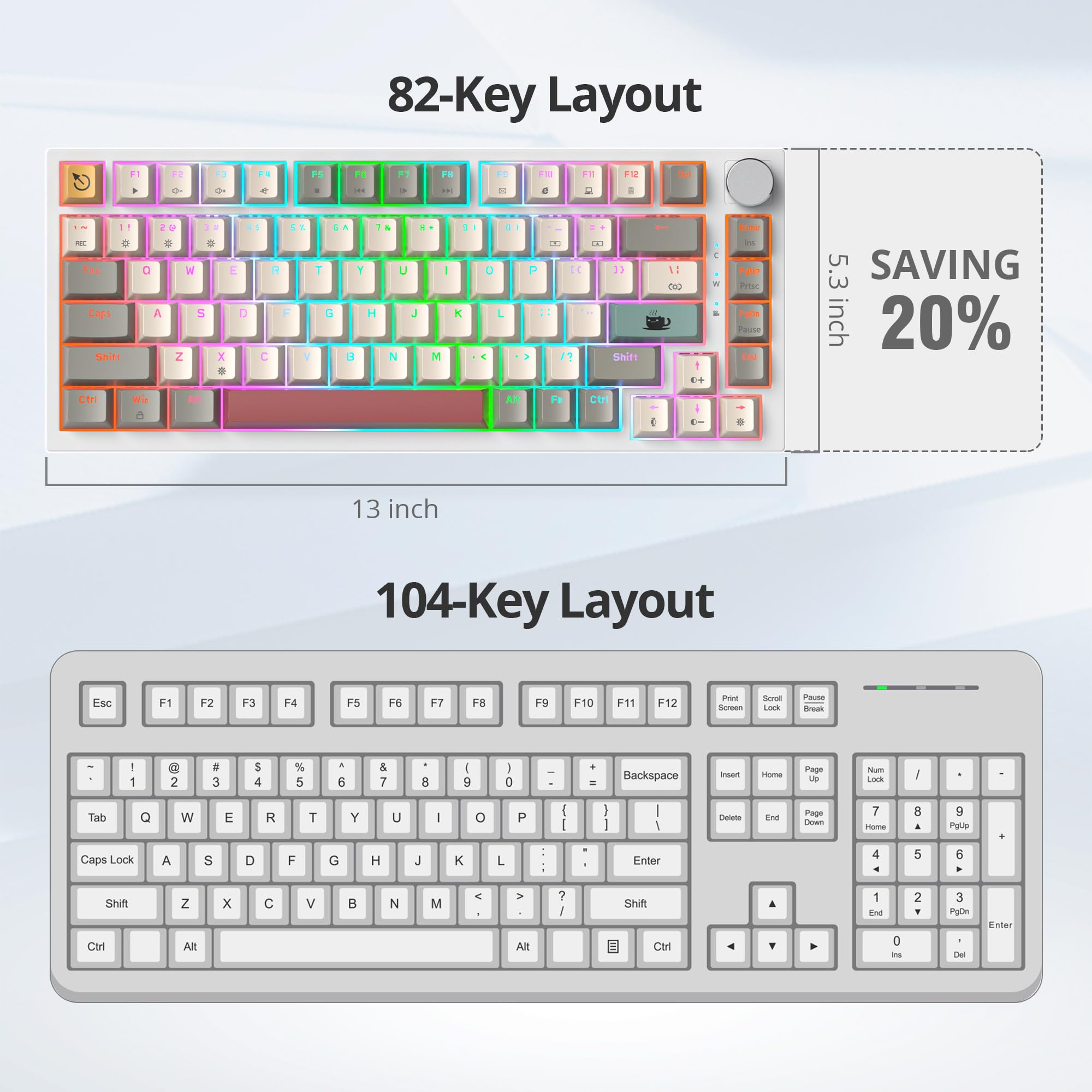 75% Wired Keyboard With Knob, 75 Percent Gaming Keyboard Hot Swappable Gasket Mount,Red Switch,Rgb Backlit 82 Keys Tkl Mechanica