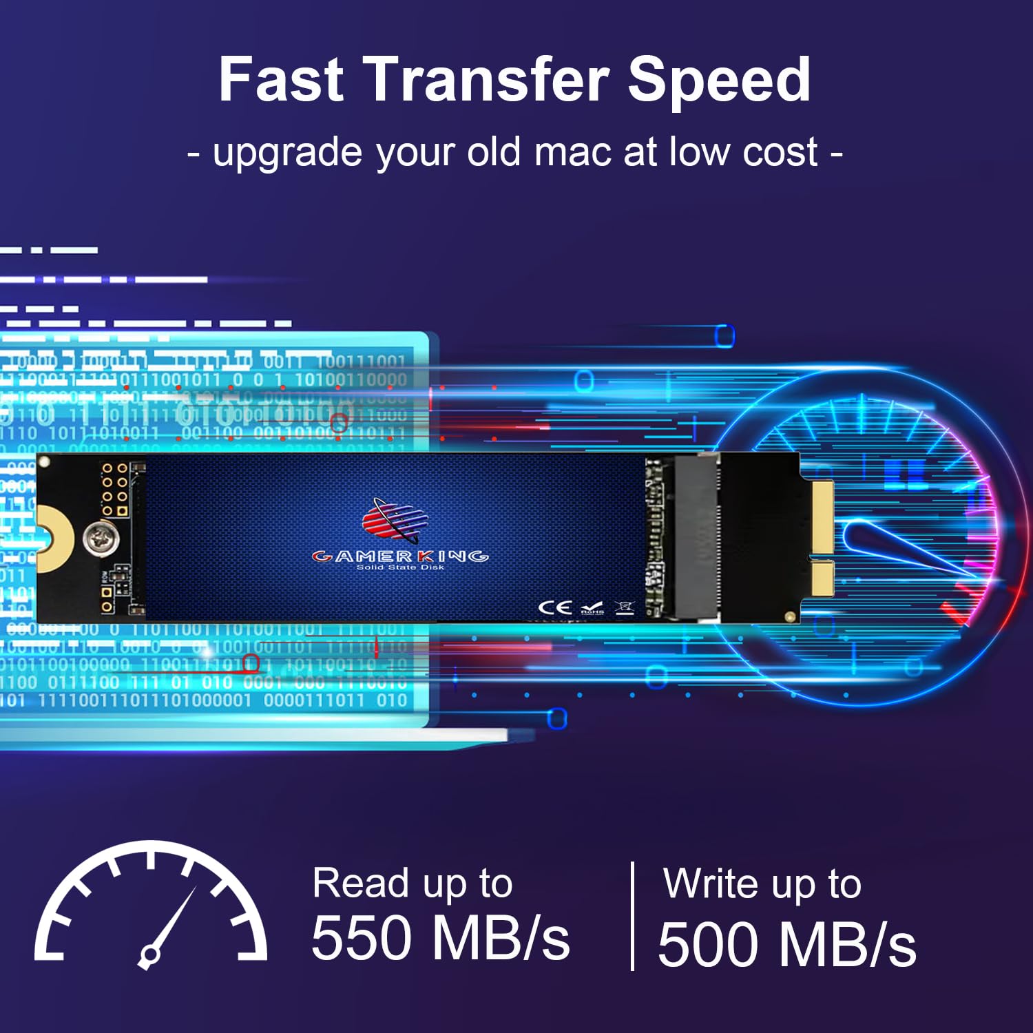 Gamerking 480Gb Ssd Upgrade For 2010 2011 Apple Macbook Air A1369 (Emc 2392/2469), A1370 (Emc 2393/2471), High Performance Repla