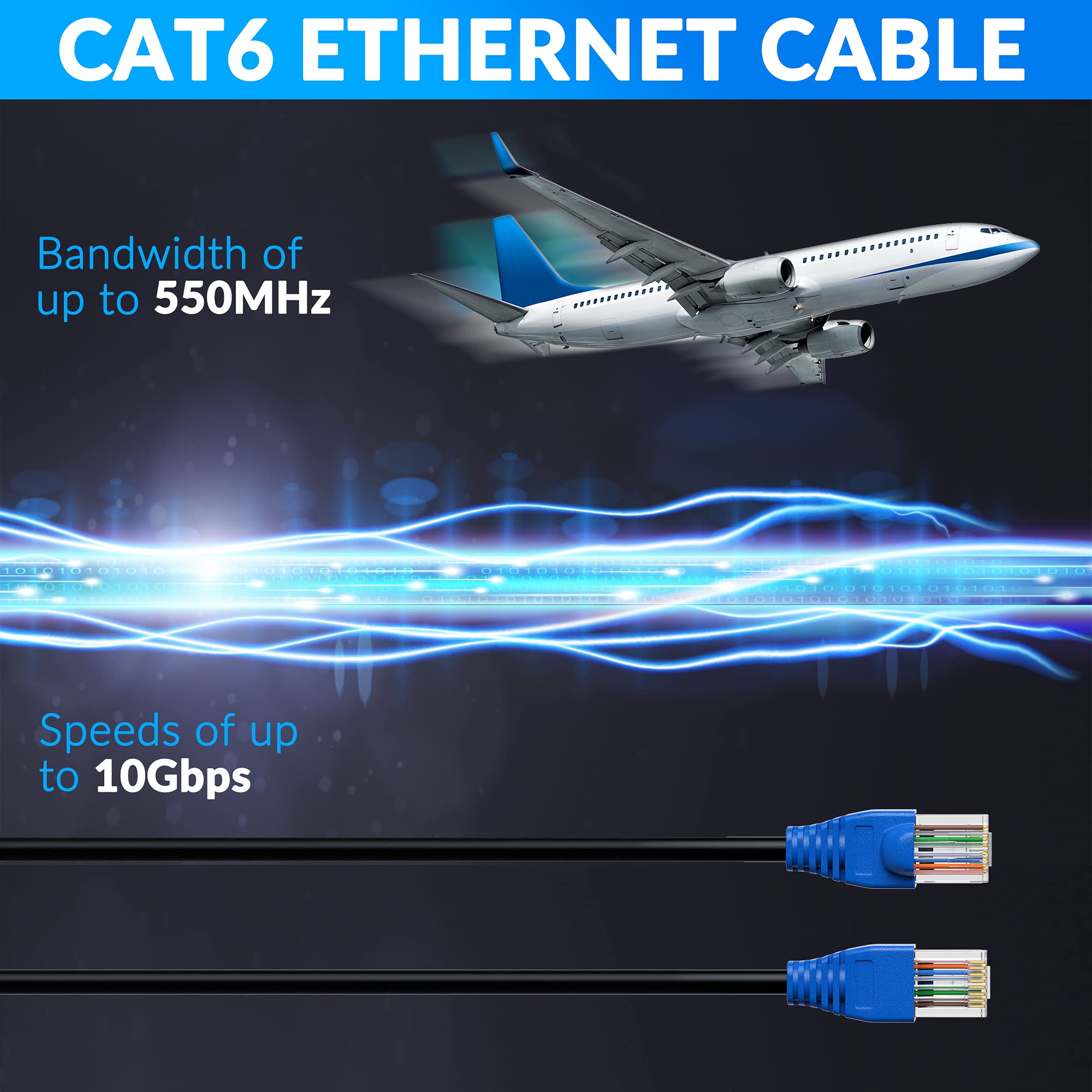 Cat6 Outdoor Ethernet Cable 300Ft, Heavy Duty Double Jackets Internet Cord, Waterproof, Direct Burial, (From 25Ft To 300 Ft) Sup