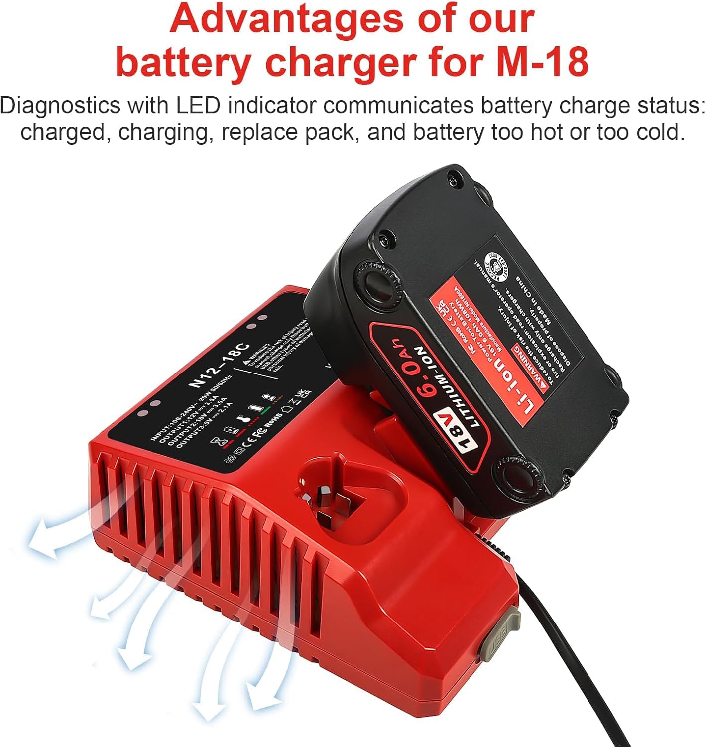 M18 & M12 Battery Charger Replacement For Milwaukee 12V-18V Battery 48-11-2420 48-11-2440 48-11-1815 48-11-1820 48-11-1840 48-11
