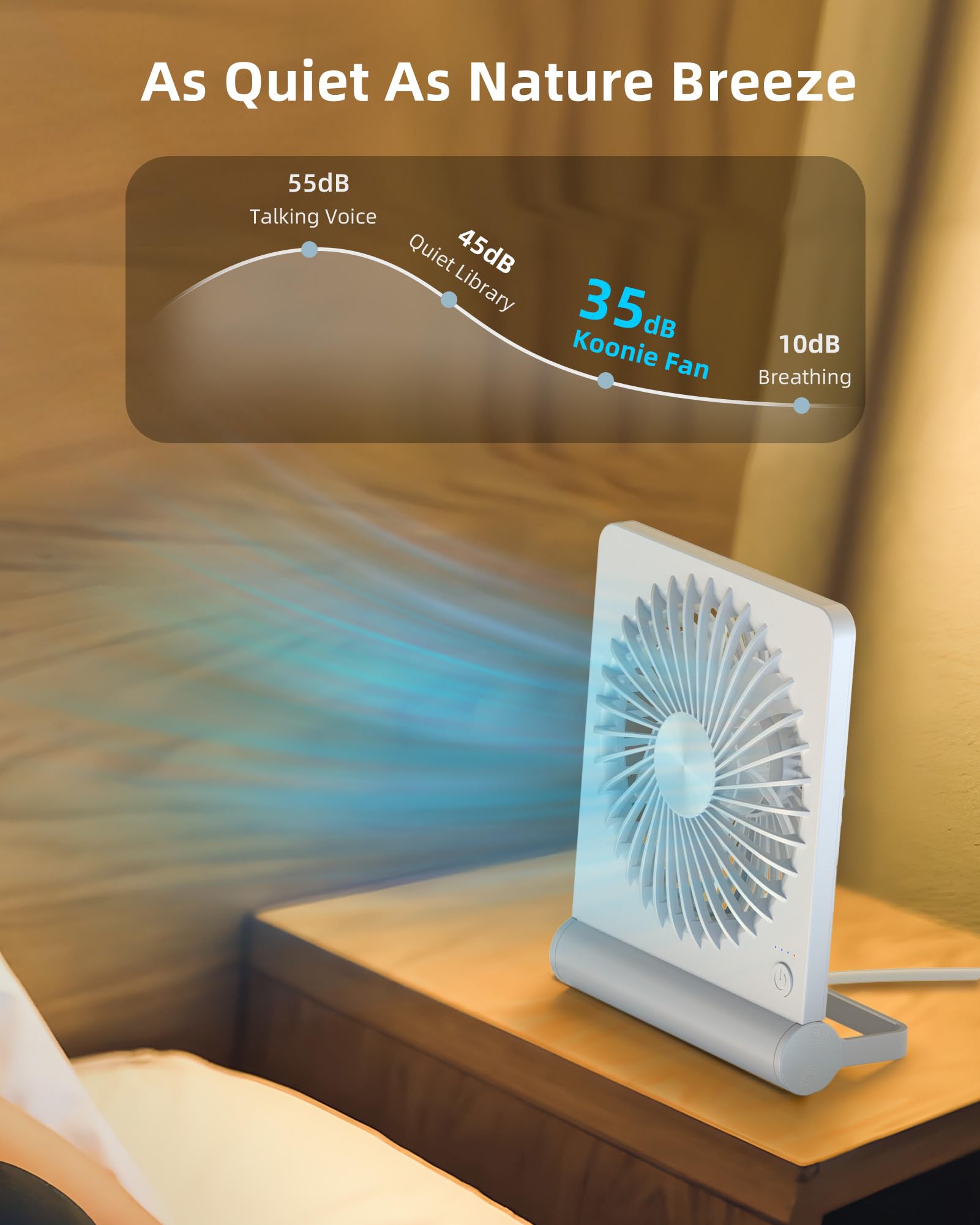 Koonie Usb Fan, Strong Wind Ultra Quiet Small Desk Fan 220 Tilt Folding 3 Speeds Adjustable Usb C Powered Personal Fan For Home