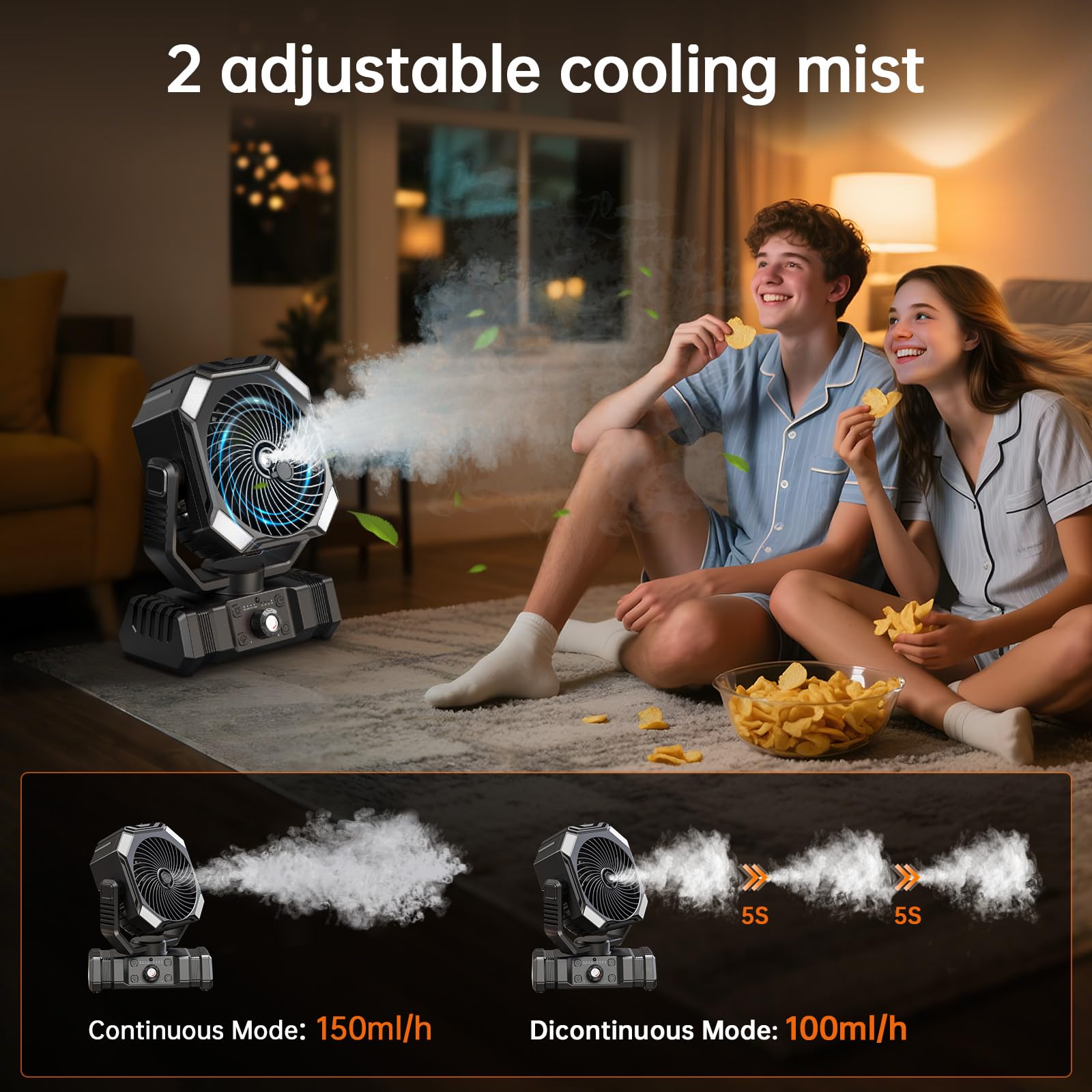 Sweetfull Portable Misting Fan Rechargeable, 20000Mah Battery Powered Camping Fan With 300Ml Water Tank & Led Lanter, Remote Aut