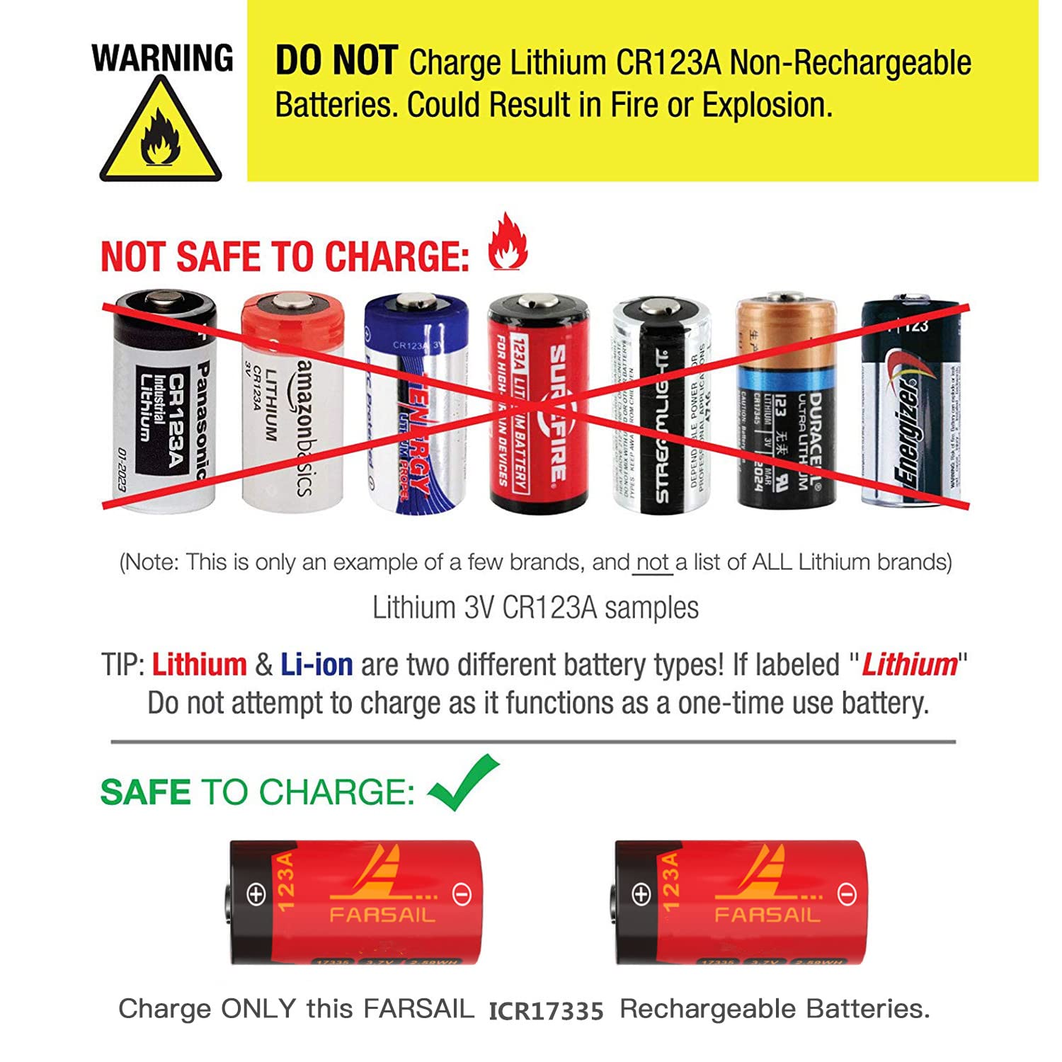 Farsail 123A Rechargeable Batteries For Arlo, 4 Pack 800Mah Icr17335 Nimh Batteries For Arlo Vmc3030 Vmk3200 Vms3130 3230C 3430