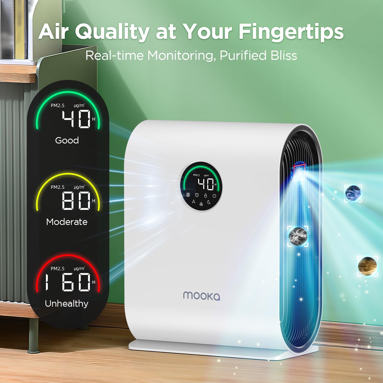 Air Purifiers For Home Large Room Up To 2500 Ft With Pm 2.5 Display Air Quality Sensors, Mooka H13 Hepa Air Purifier With Auto M