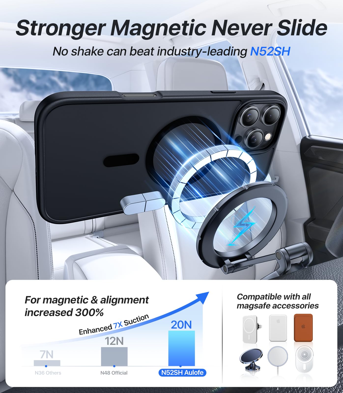 Aulofe Magnetic Shockproof For Iphone 16 Pro Max Case, Skin Friendly[Compatible With Magsafe] [Military Grade Drop Protection]An
