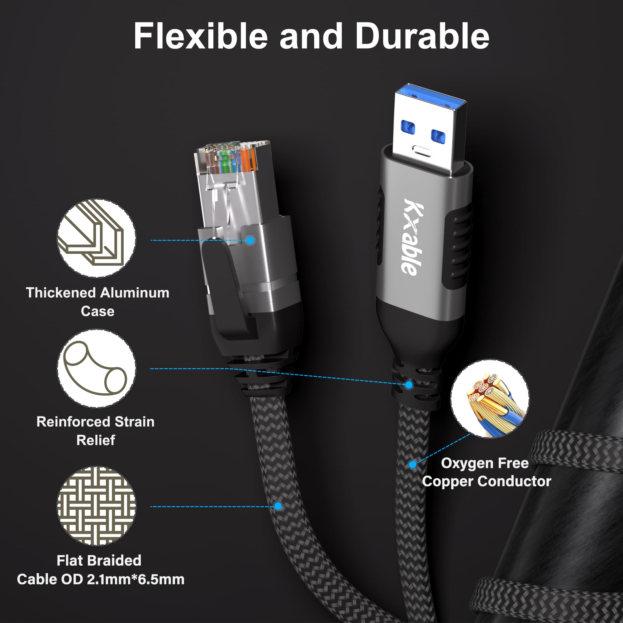 Flat Usb To Ethernet Cable 15 Ft, Usb 3.0 A To Rj45 Thin Cord, Directly Connected, Aluminum, Braided, Ofc, Usb To Rj45 Gigabit L