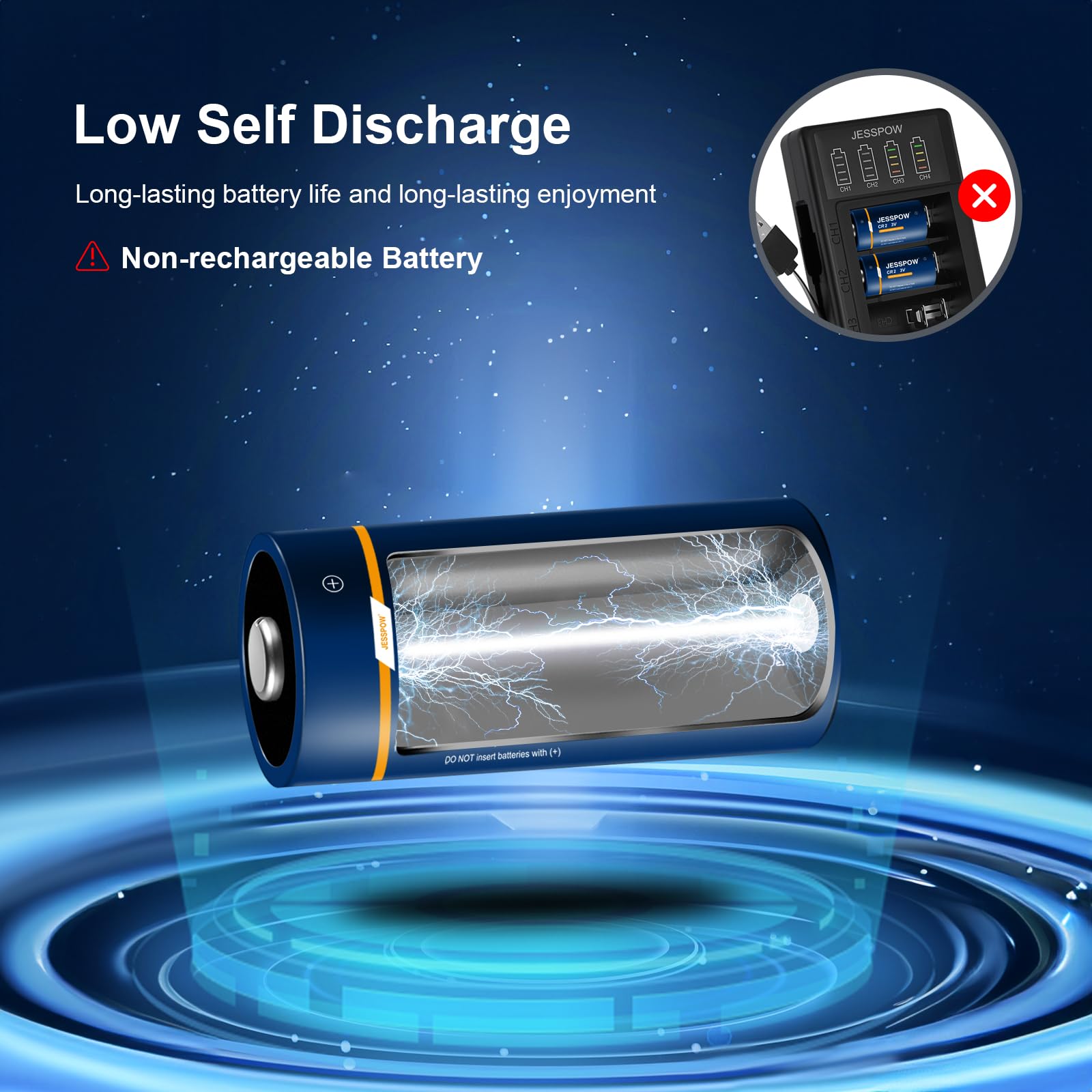 Jesspow Cr2 3V Lithium Battery, Cr2 Batteries For Golf Rangefinder, Flashlight, Photo Cameras, Alarm Systems 2 Pack (Non Recharg