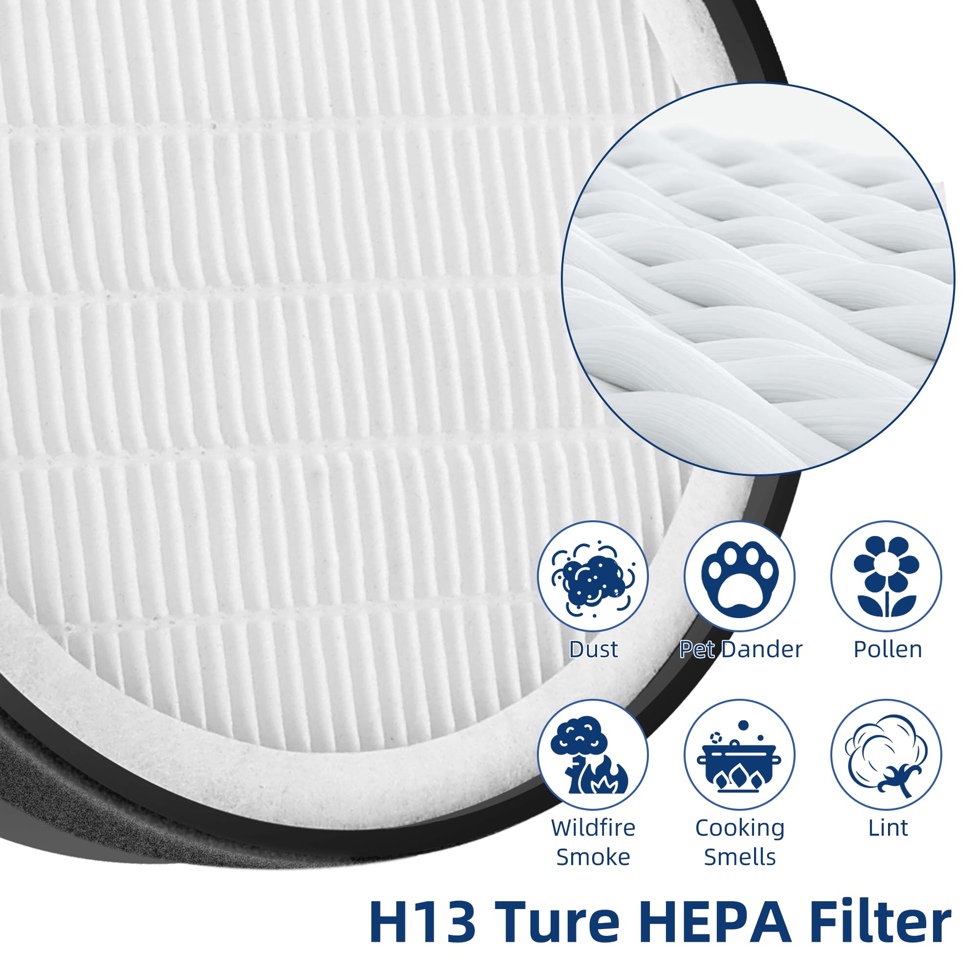Lv H132 Replacement Filter For Levoit Lv H132 Air Purifier, 3 In 1 H13 True Hepa Filter Replacement Part Lv H132 Rf, 2 Pack