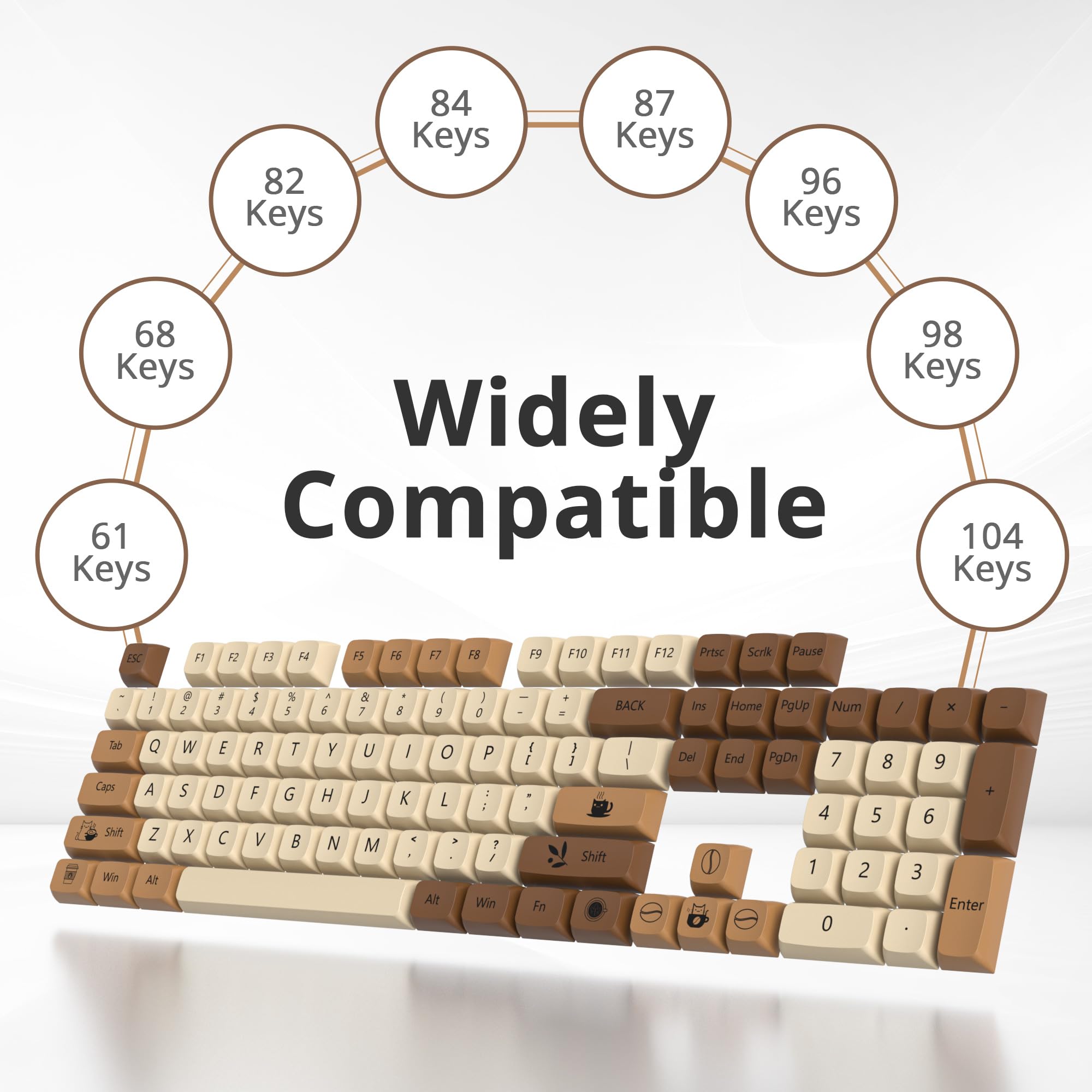 Guffercty Kred Coffee Cat Xda Profile Pbt Keycaps 75 Percent