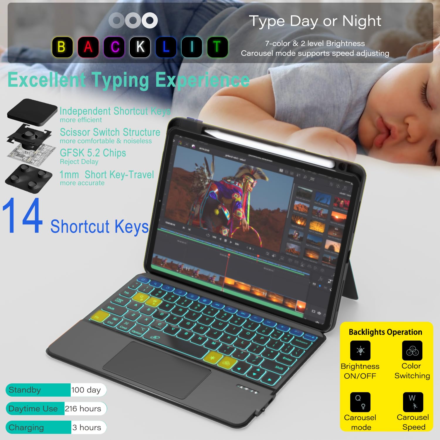 Zenlu Ipad 10Th Generation Case With Keyboard Detachable, Rugged Protective Case With 7 Color Backlit Keyboard, Multi Touch Trac