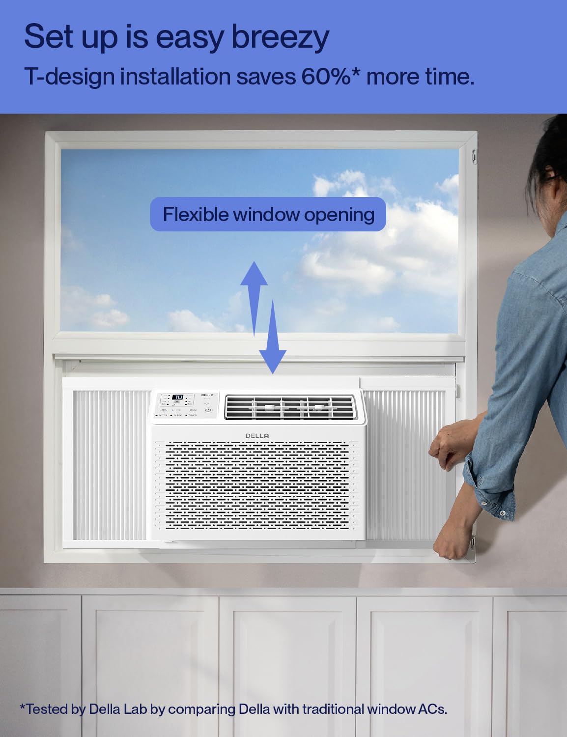 Della 14,000 Btu Window Air Conditioner, Work With Alexa, Cools Up To 700 Sq. Ft., Geo Location, Remote/App Control, Dehumidifie