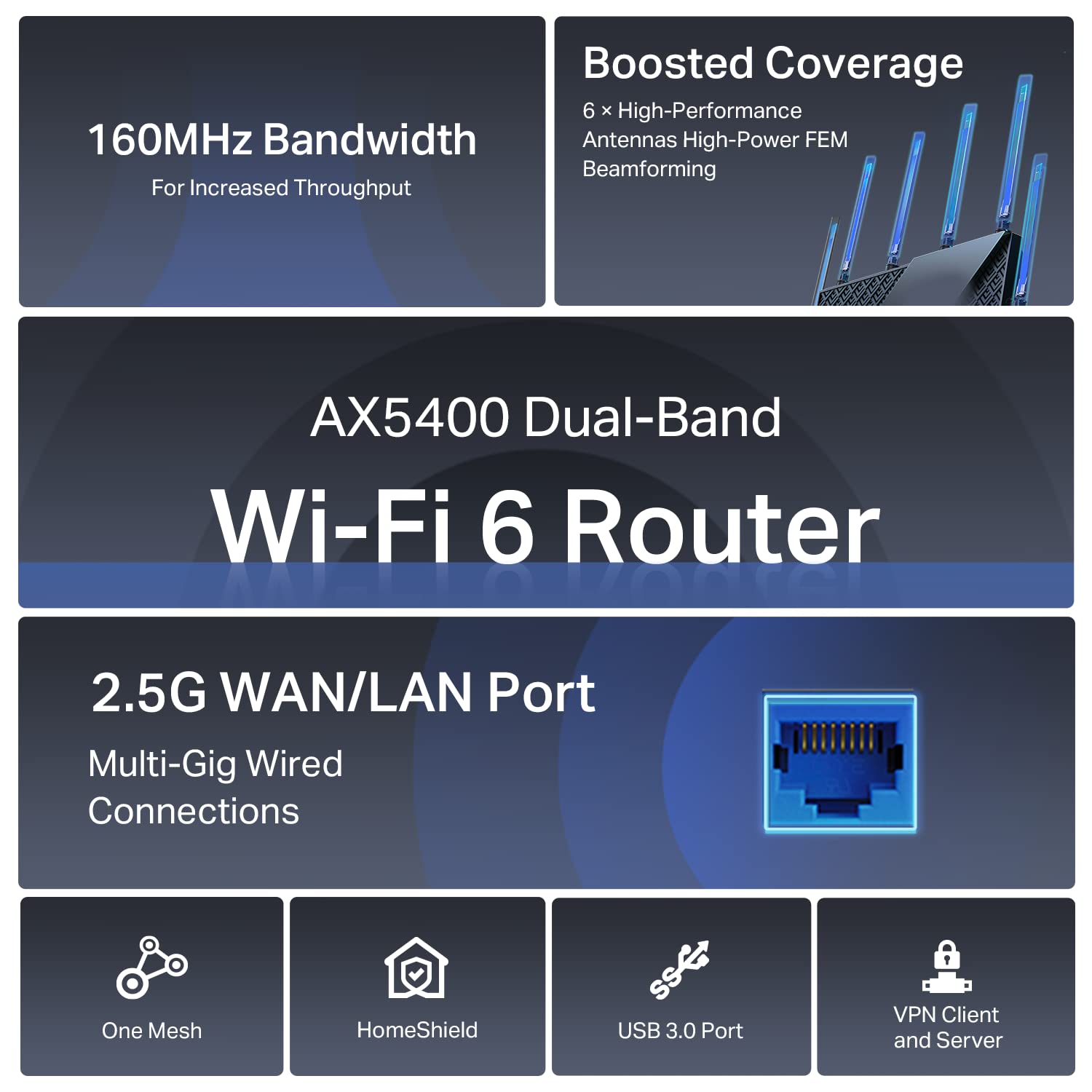 Tp Link Ax5400 Wifi 6 Router (Archer Ax72 Pro) Multi Gigabit Wireless Internet Router, 1 X 2.5 Gbps Port, Dual Band, Vpn Router,