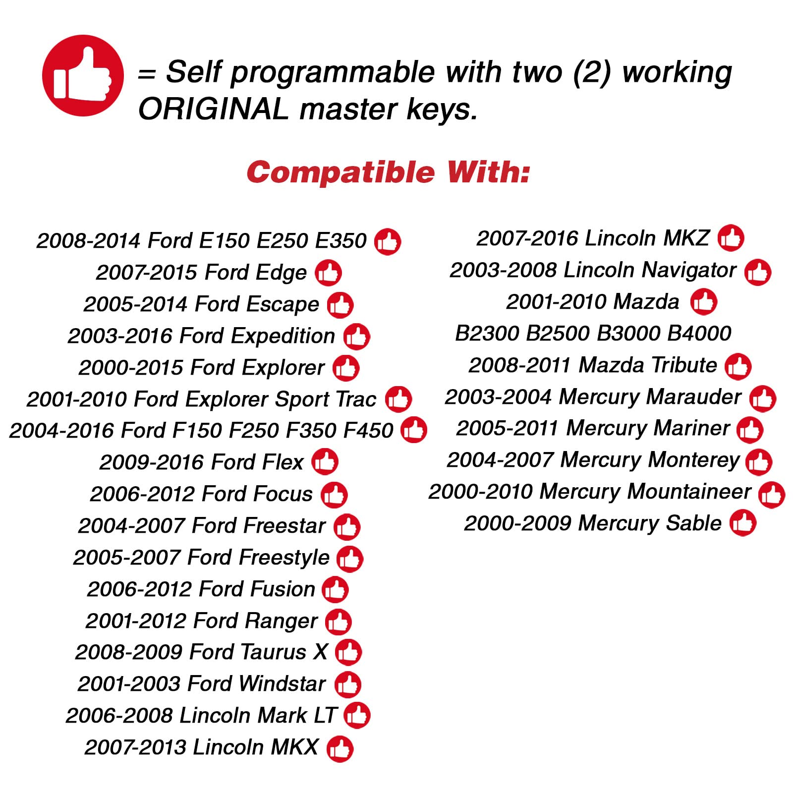 2 Flip Key Fob Keyless Entry Remote For Ford Lincoln Mercury (Cwtwb1U345)