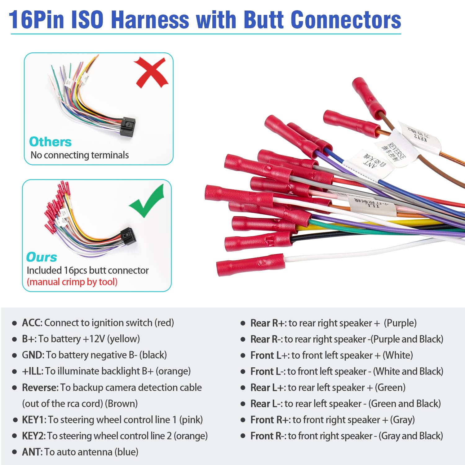Jayubien Radio Wiring Harness Kit 16Pin Iso Android Car Stereo Wire Harness With Butt Connectors 10Pin 20Pin Rca Adapter Gps Ant