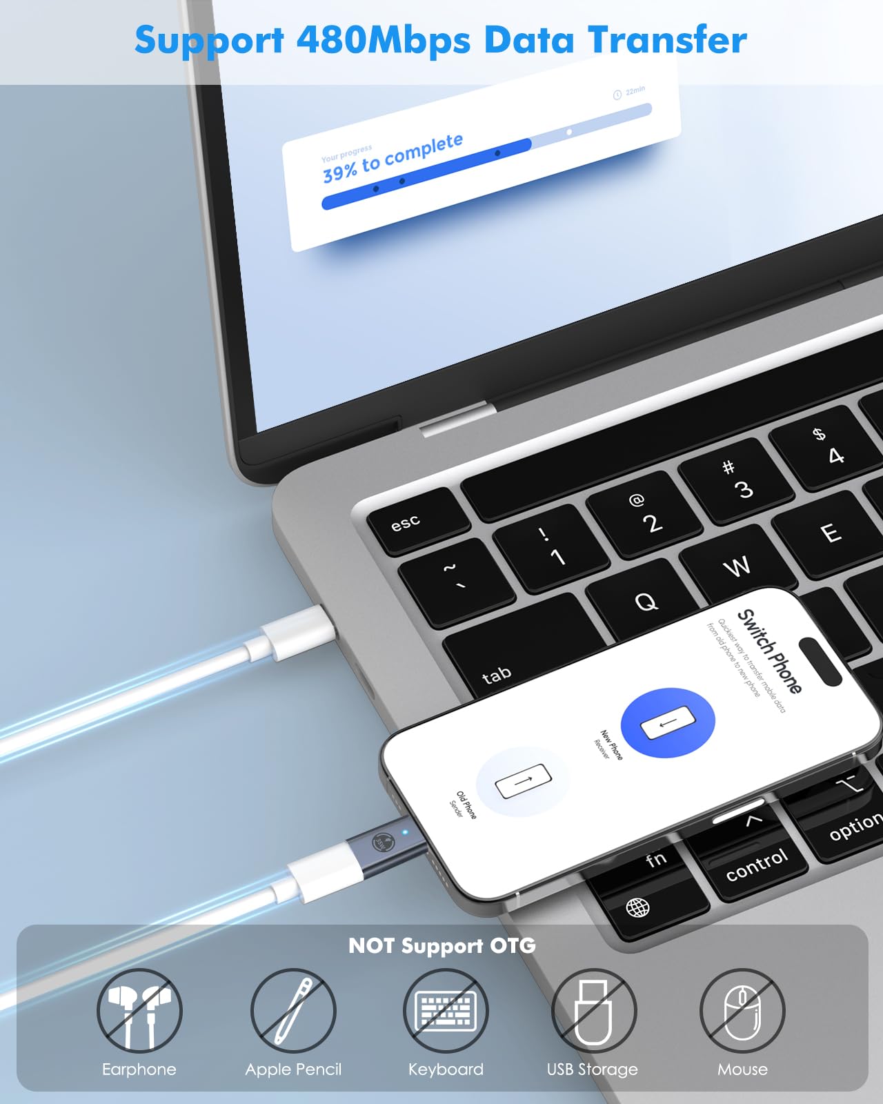 MoKo Lightning Female to USB C Male Adapter 2Pack,Lightning USB C Adaptor for iPhone 15/16 Pro/16 Pro Max/Plus,Galaxy S24,iPad, iPhone to USB C Adapter for Fast Charging, NOT for Headphone, Gray 35W