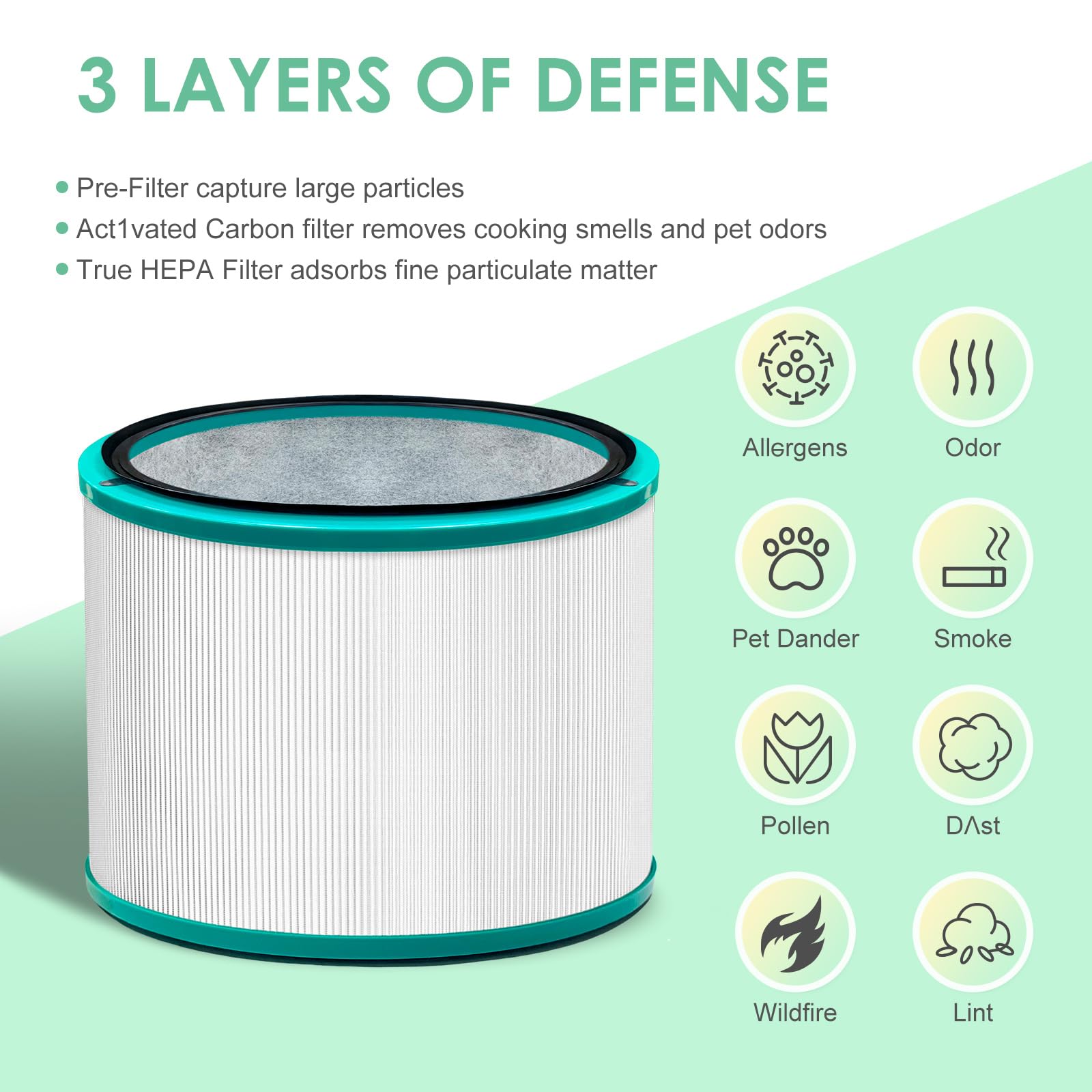 Hp01 Hp02 360 Air Purifier Filter Replacement Compatible With Dyson Pure Cool Link Dp01, Dp02 Dp03 Desk Fan And Hot + Cool Link