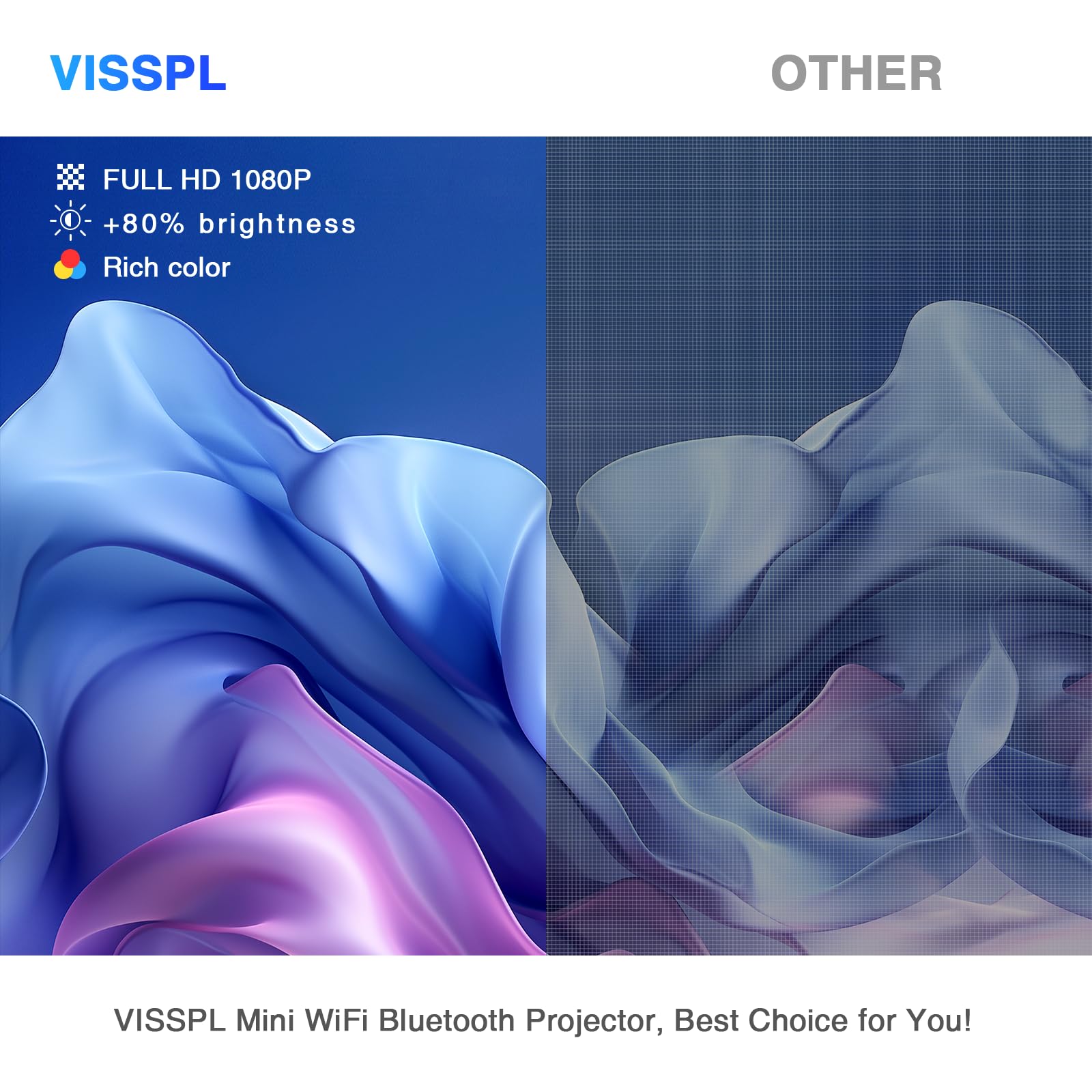 Mini Projector With Wifi And Bluetooth, Visspl Full Hd 1080P Projector, Portable Outdoor Projector With Tripod, Home Theater Mov