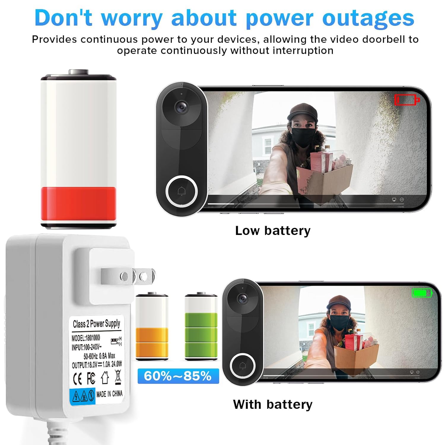 18V Video Doorbell Power Adapter 110V 240V Ac To Dc 18V1A Adapter For Ring Video Doorbell Pro And Ring Video Doorbell 2,Fit For
