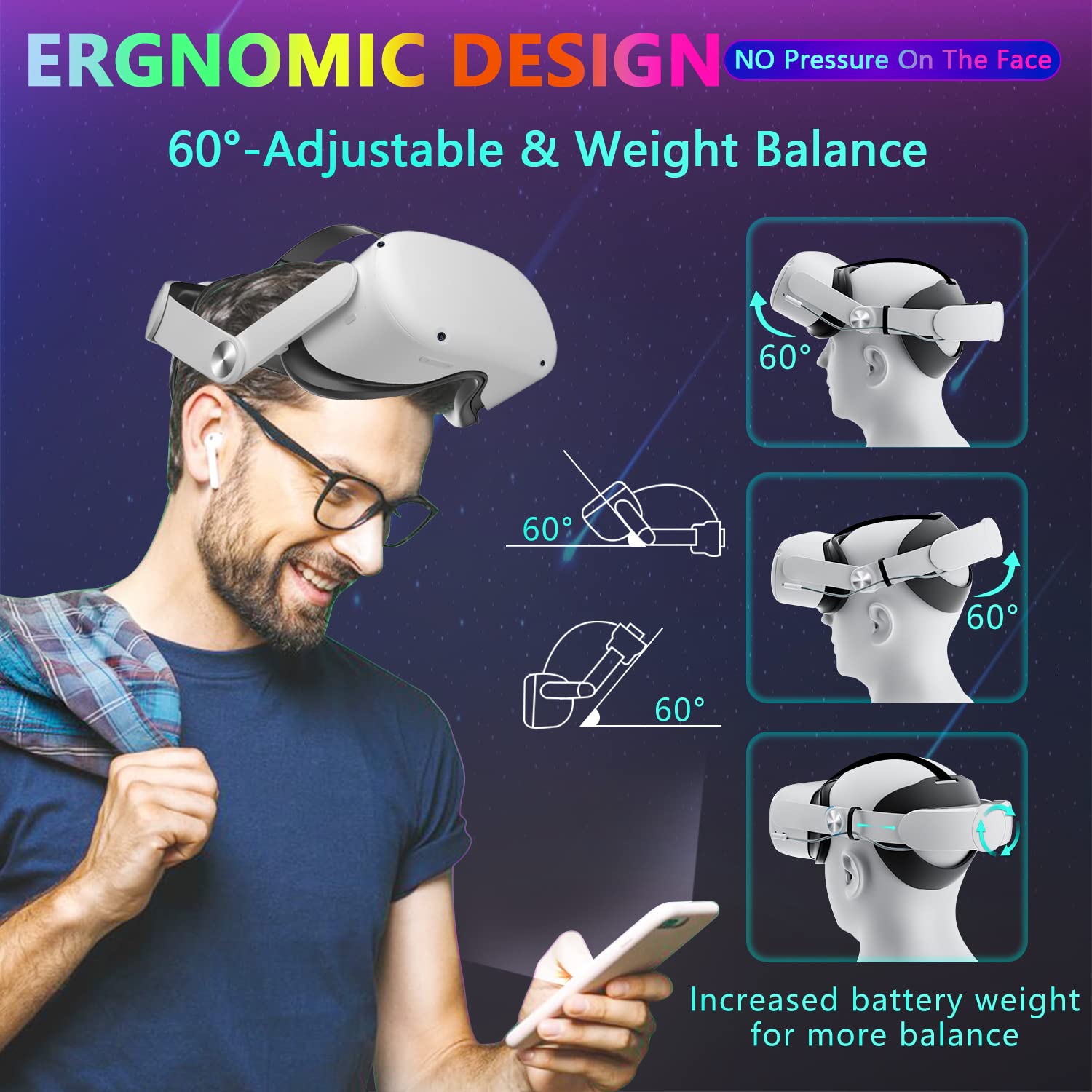 Saqico Head Strap With Battery For Oculus Quest 2, 10000Mah Battery Pack Extend 8H Playtime, Fast Charging Vr Power, Adjustable