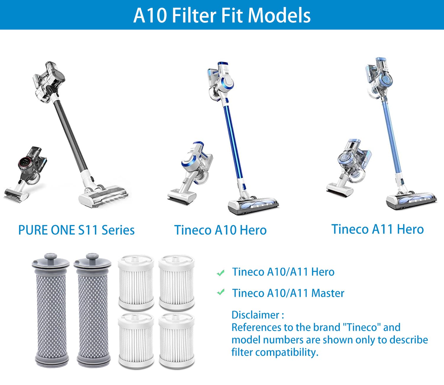 Filter Replacement For Tineco A10/A11 Hero, A10/A11 Master Pure One S11, Pwrhero11 Cordless Vacuum Cleaner, Replaceable For Tine