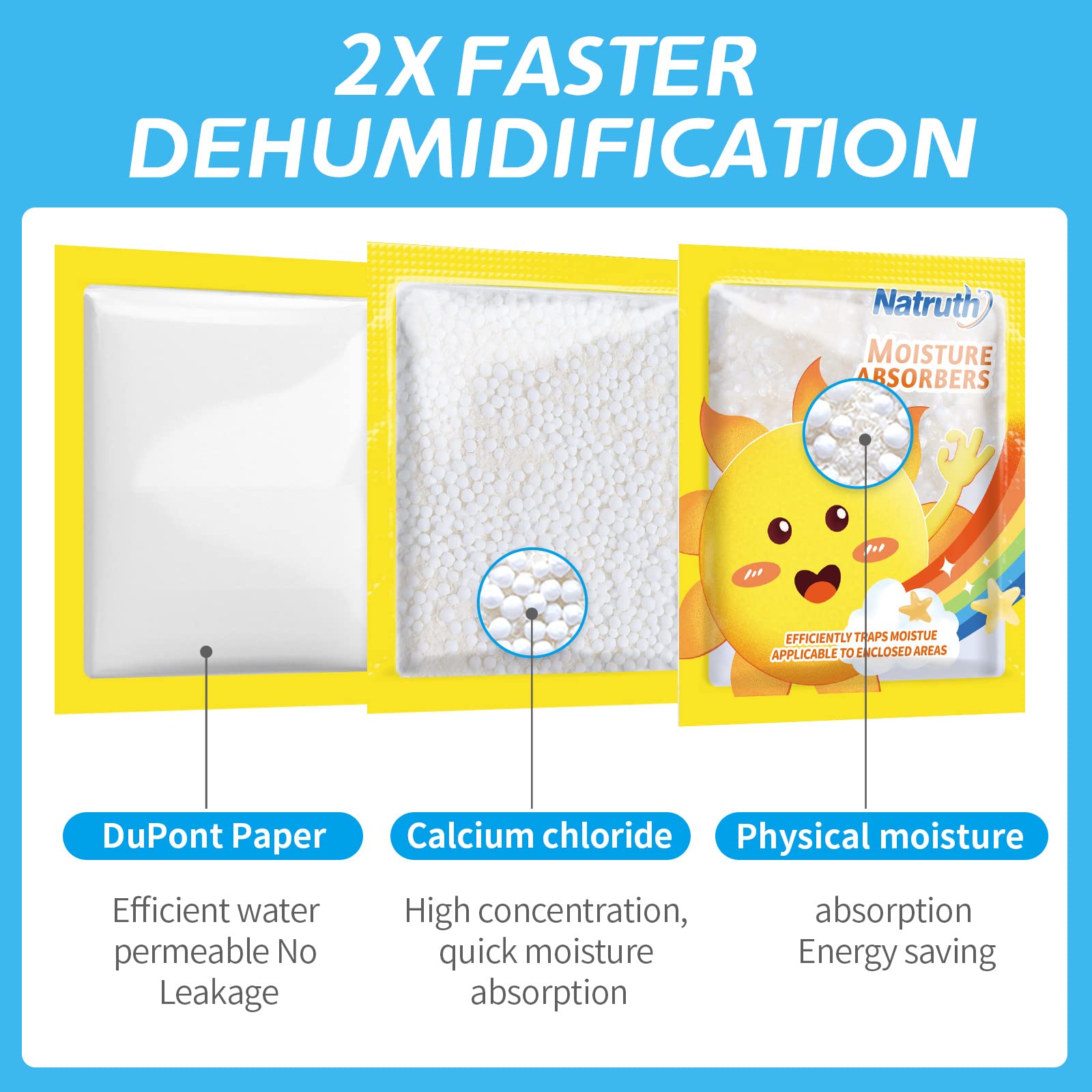 Natruth 12 Pack Moisture Absorber Bags With Lavender, Drawer Dehumidifier Home Desiccant Small Bag Use For Medicine Boxes, Under