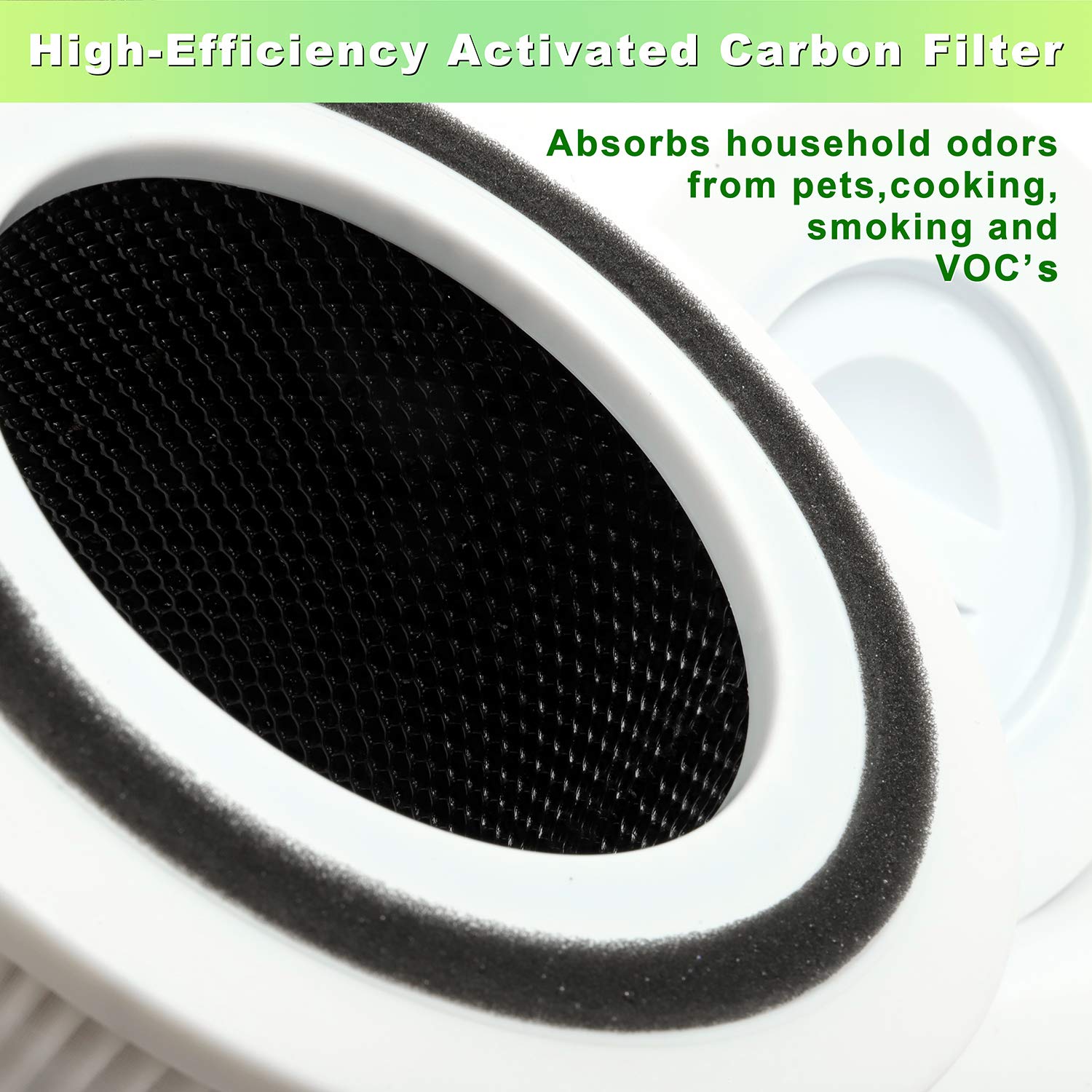 Flintar Tpap001 H13 True Hepa Replacement Filter, Compatible With Toppin Tpap001 Air Purifier Comfy Air C2, 3 In 1 H13 True Hepa