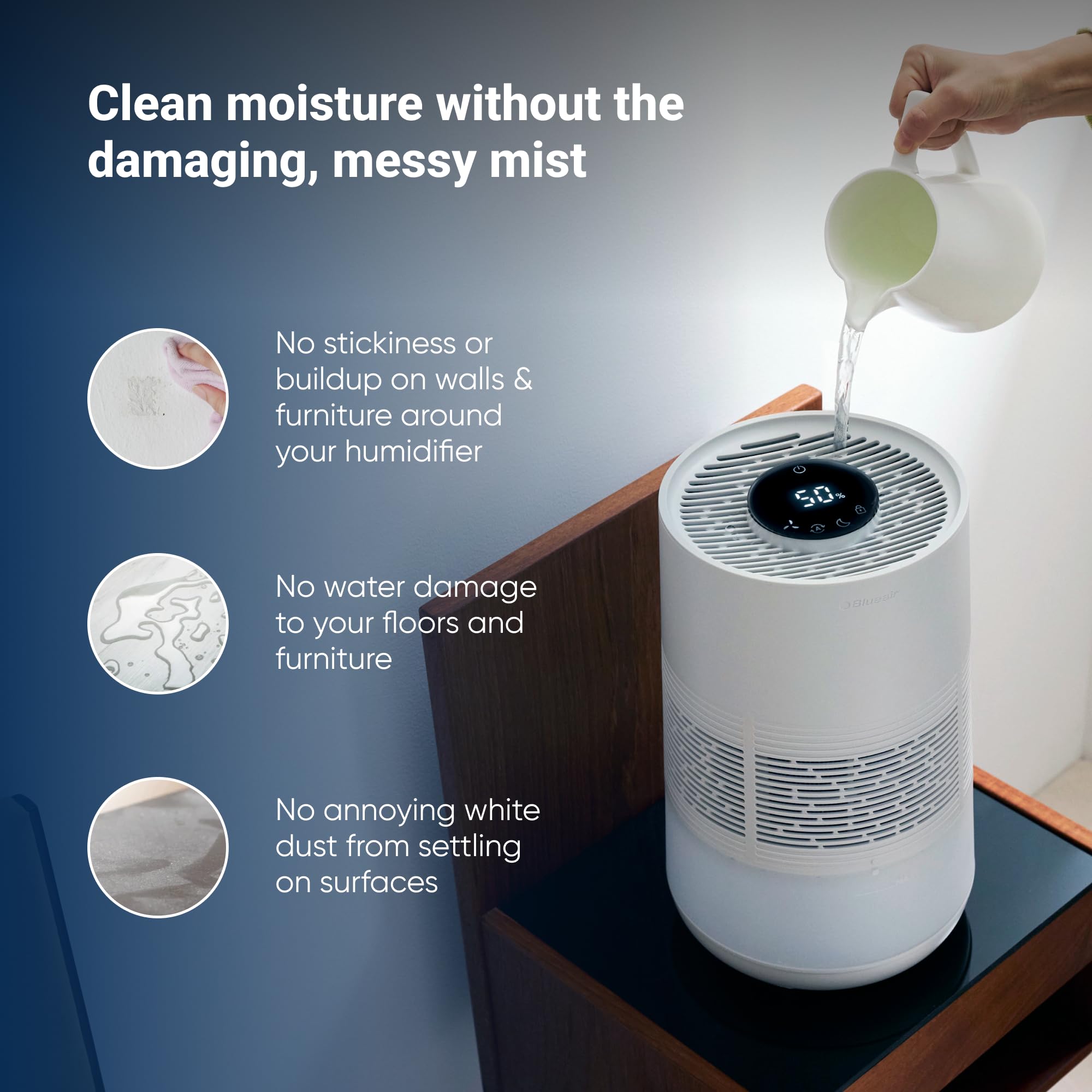 Blueair Premium Smart Humidifier For Large Rooms, Bedrooms, Better Sleep With Evaporative Invisible Mist Tech, Auto Humidify, Ea