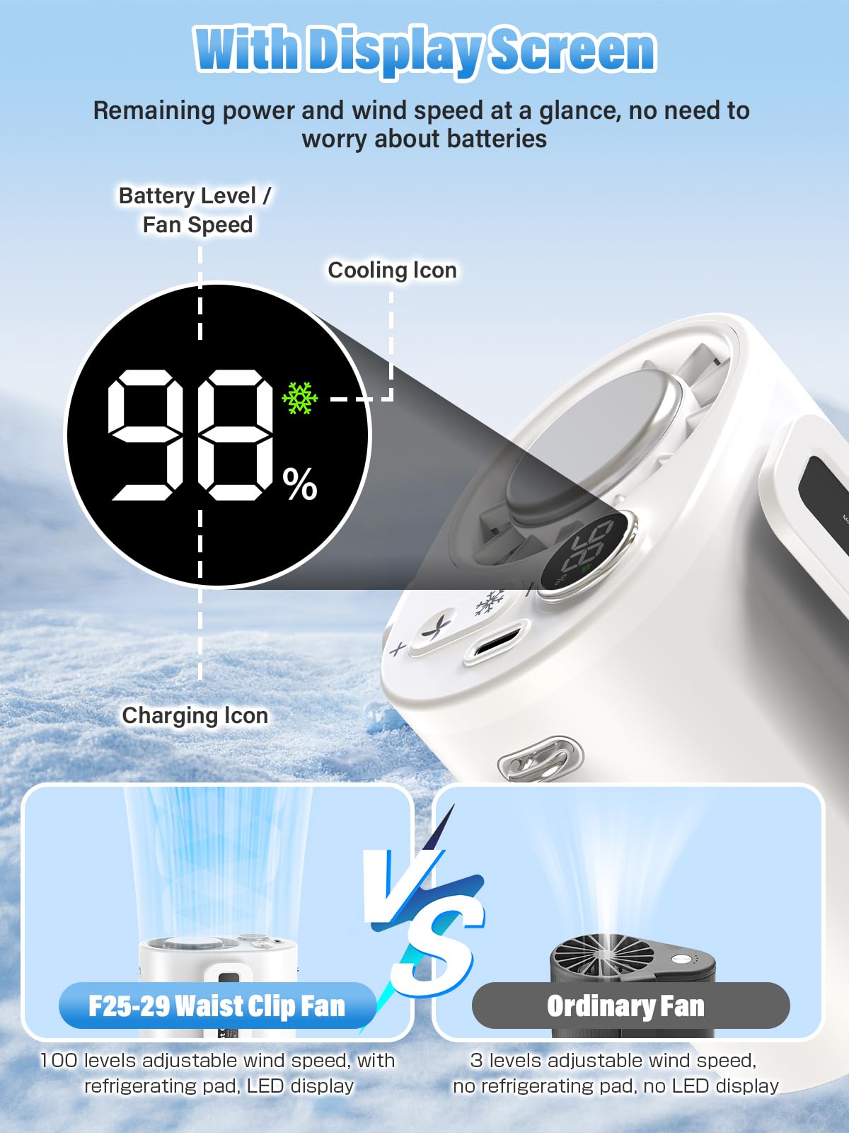 Uoiai Handheld Portable Fan Rechargeable With Ice Cooler, 5000Mah, 1-100 Speeds,Strong Airflow, Personal Waist Fan, Hands-Free H