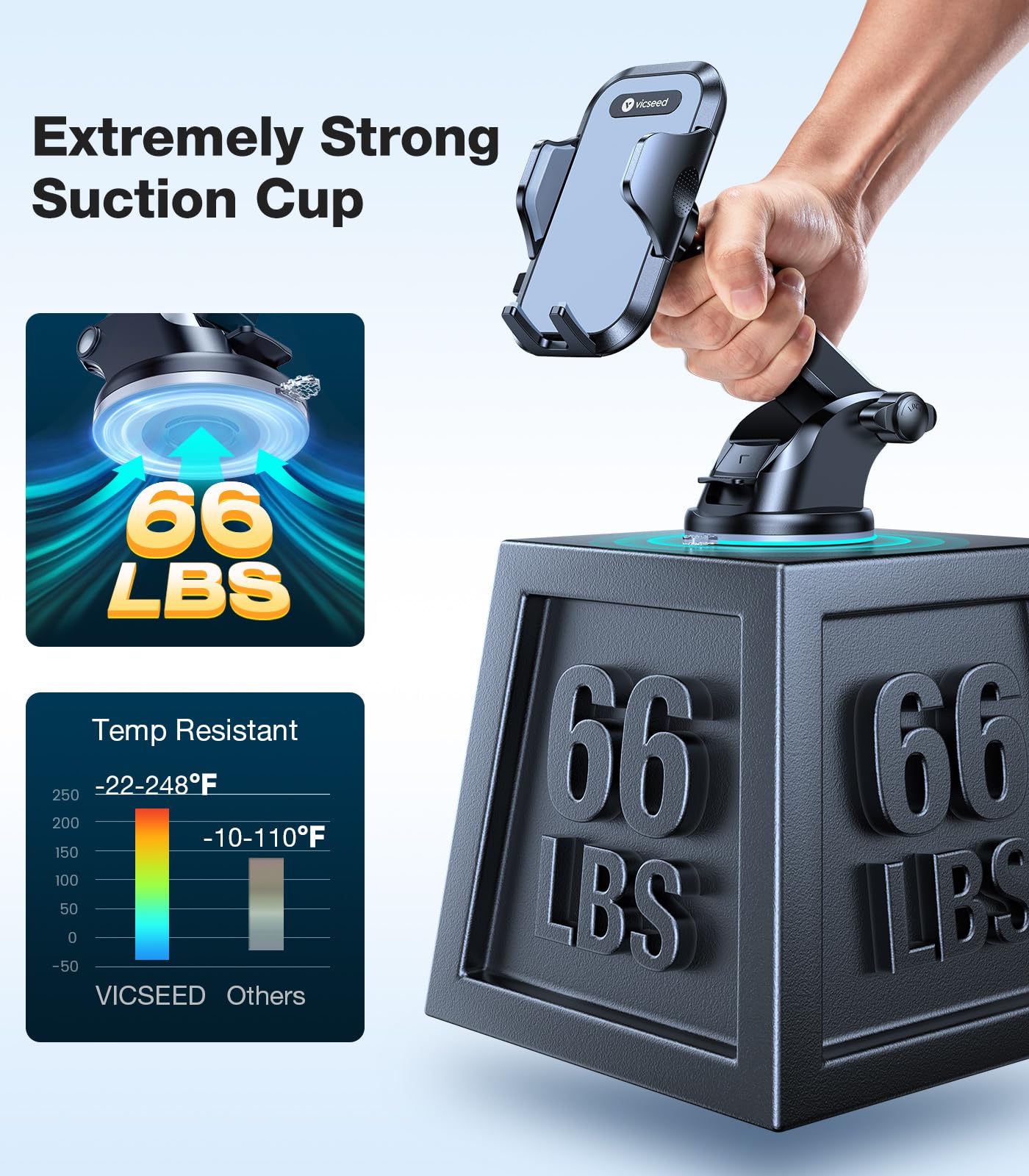 Vicseed [No.1 Powerful Suction] [Rally Racing Grade Stability] Phone Holders For Your Car 2024 Upgraded Car Phone Holder Mount T