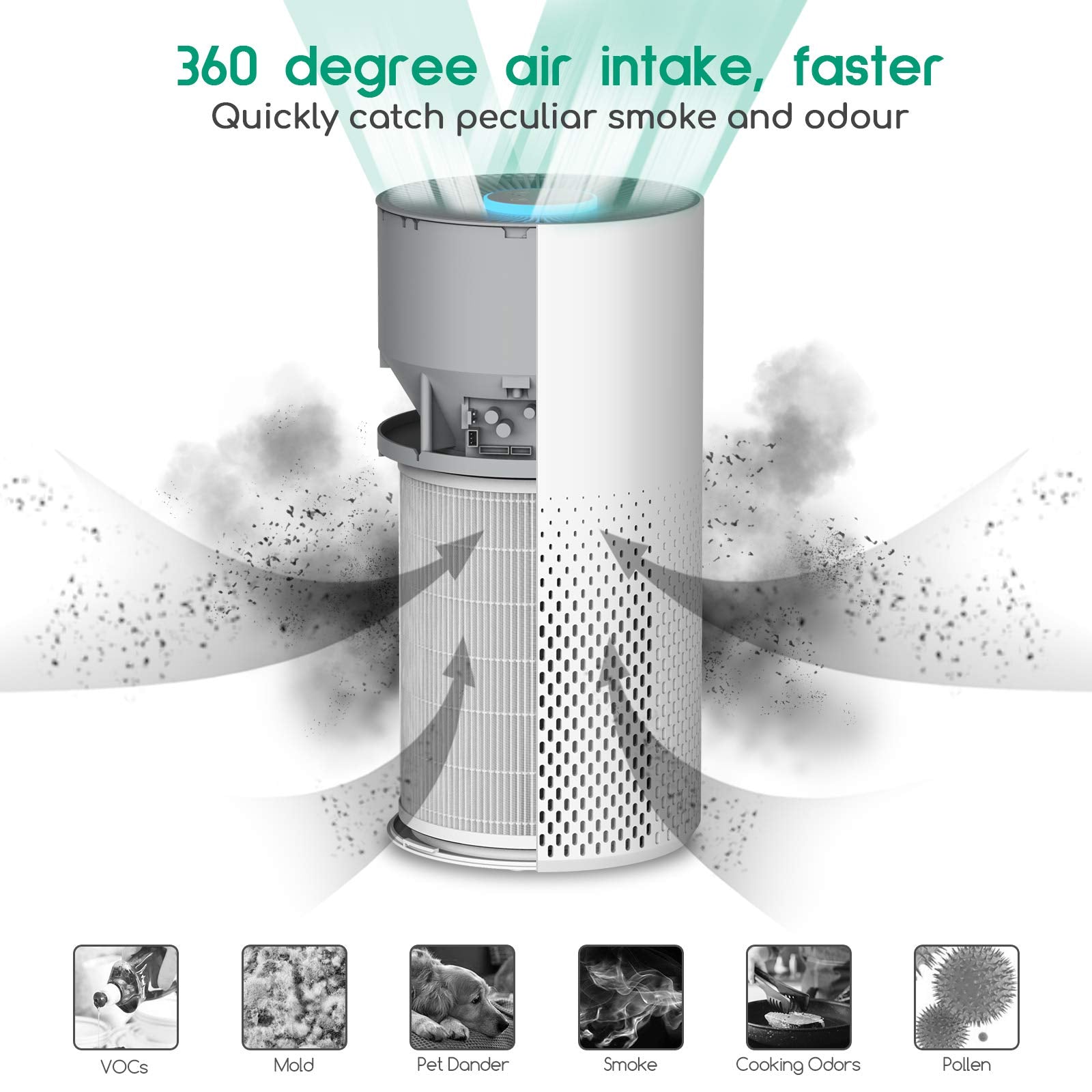 Afloia Air Purifier And Humidifier Combo For Home, 22Db| 7 Colors Night Air Purifiers 2 In 1 With Remote Control, Quiet Air Clea