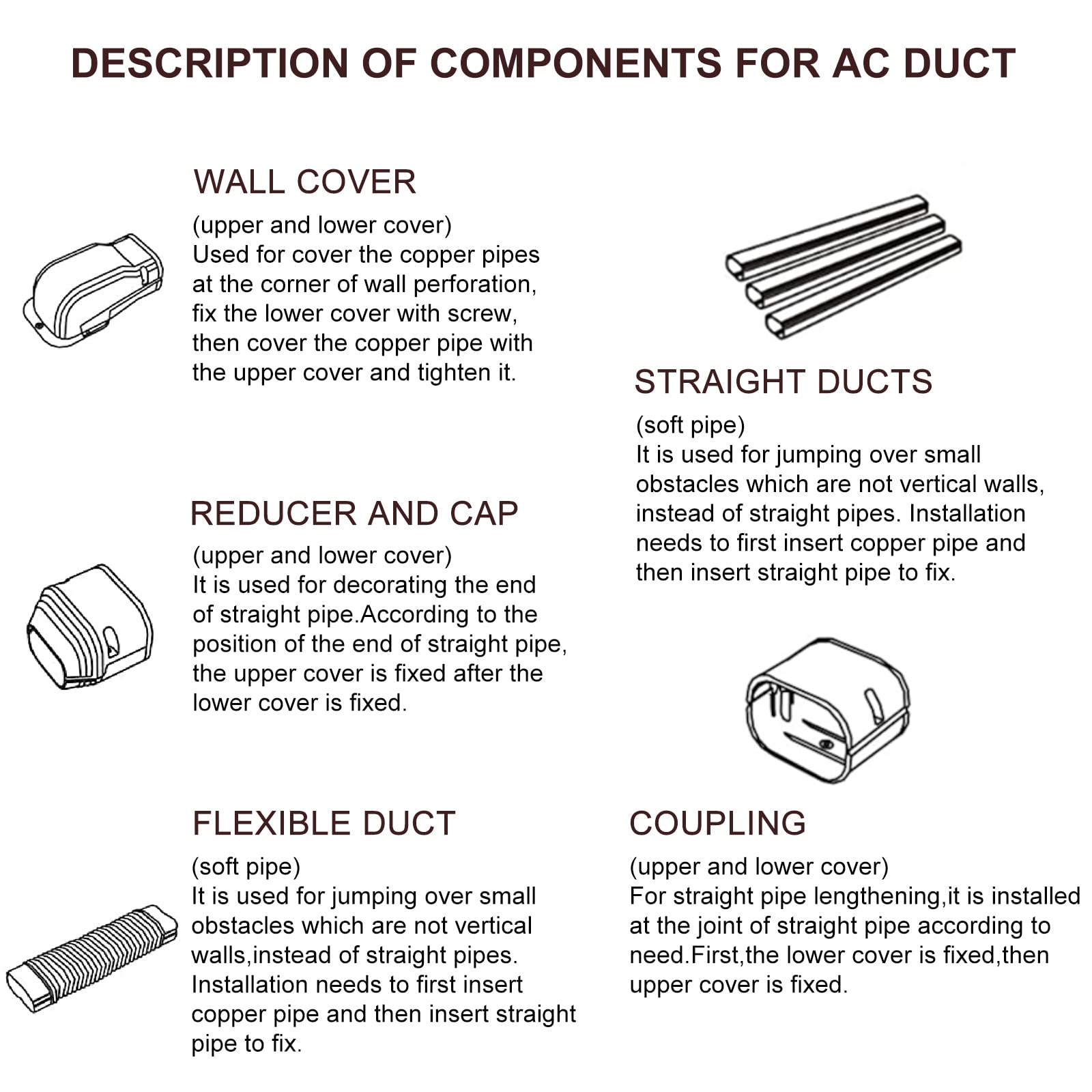 Hoxha 3'' W 16.1Ft L Brown Line Set Cover Kit For Mini Split Air Conditioners Decorative Pvc Slim Line Cover For Central Ac & He