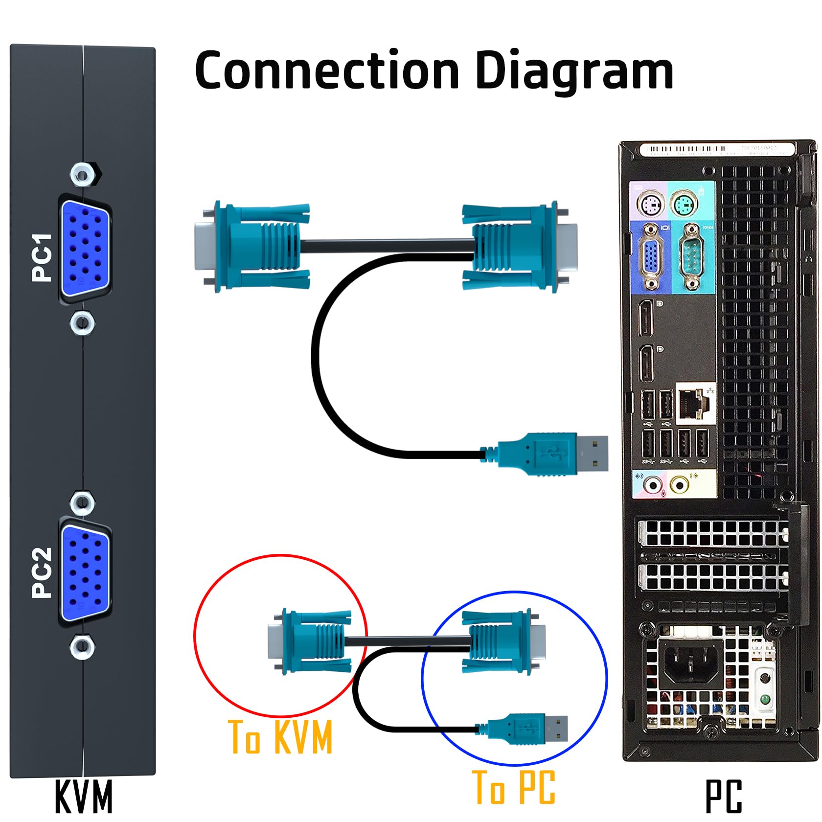Vga Kvm Switch 8 Ports   Kvm Switch With Remote,Usb Switcher 8 Computers Share 1 Monitor 4 Usb 2.0 Hubs,Keyboard Mouse Printer,8