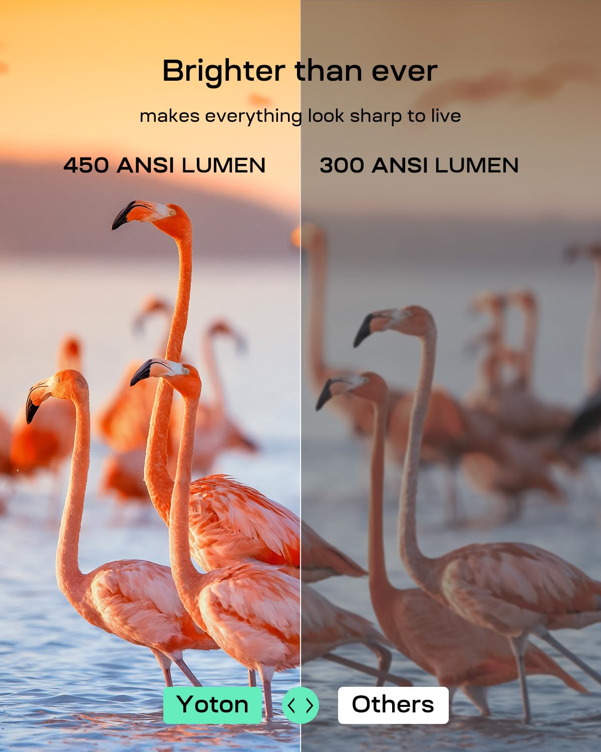 ?App Built In? Smart Projector Bluetooth And 5.8G Wifi Yoton Full Hd 1080P Native 450Ansi Lumen, Video Projector Home Theater Y9