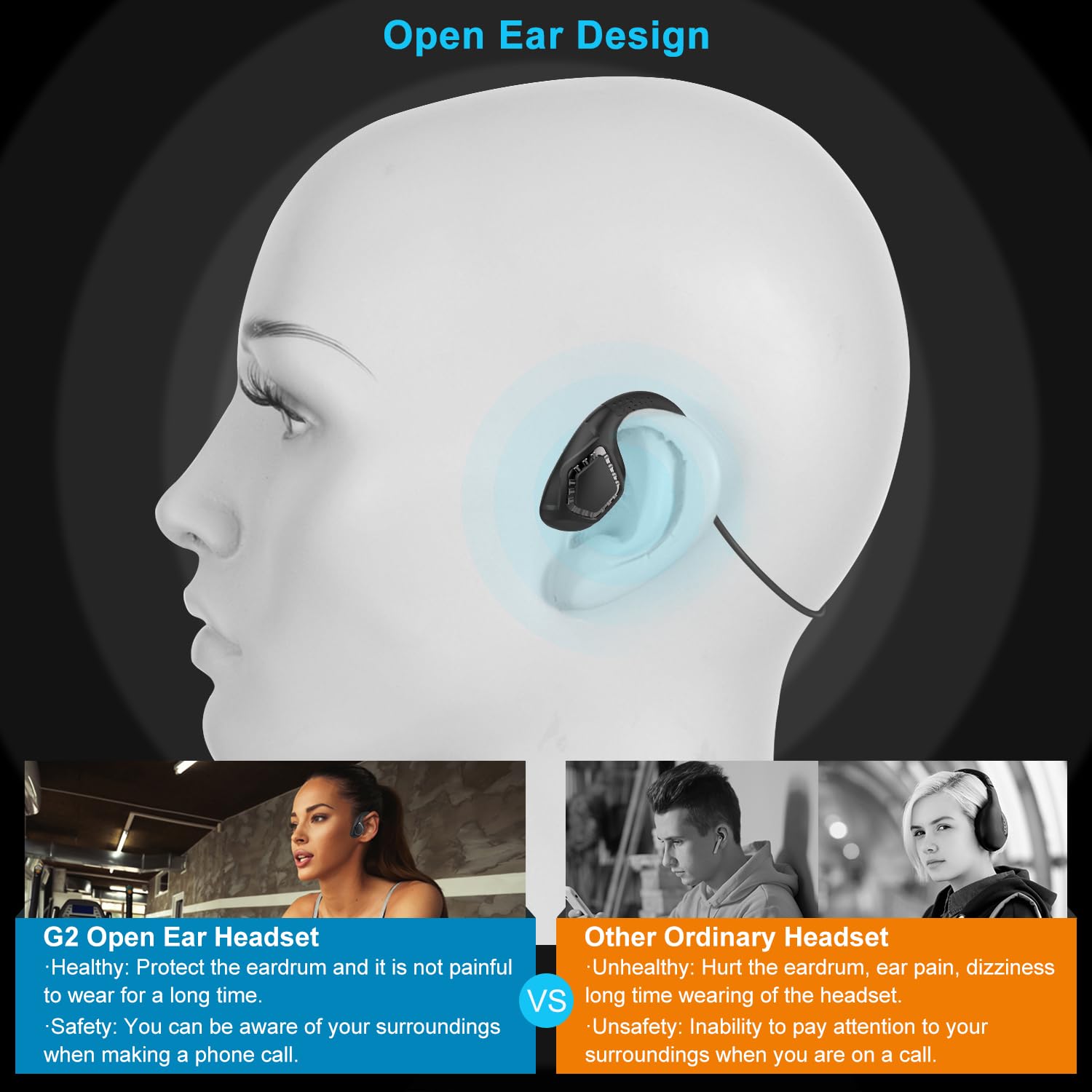 Idigmall Bluetooth 5.3 Headset With Microphone, Open Ear Headphones W/Noise Cancelling Mic For Phone Pc Computer Laptop, Lightwe