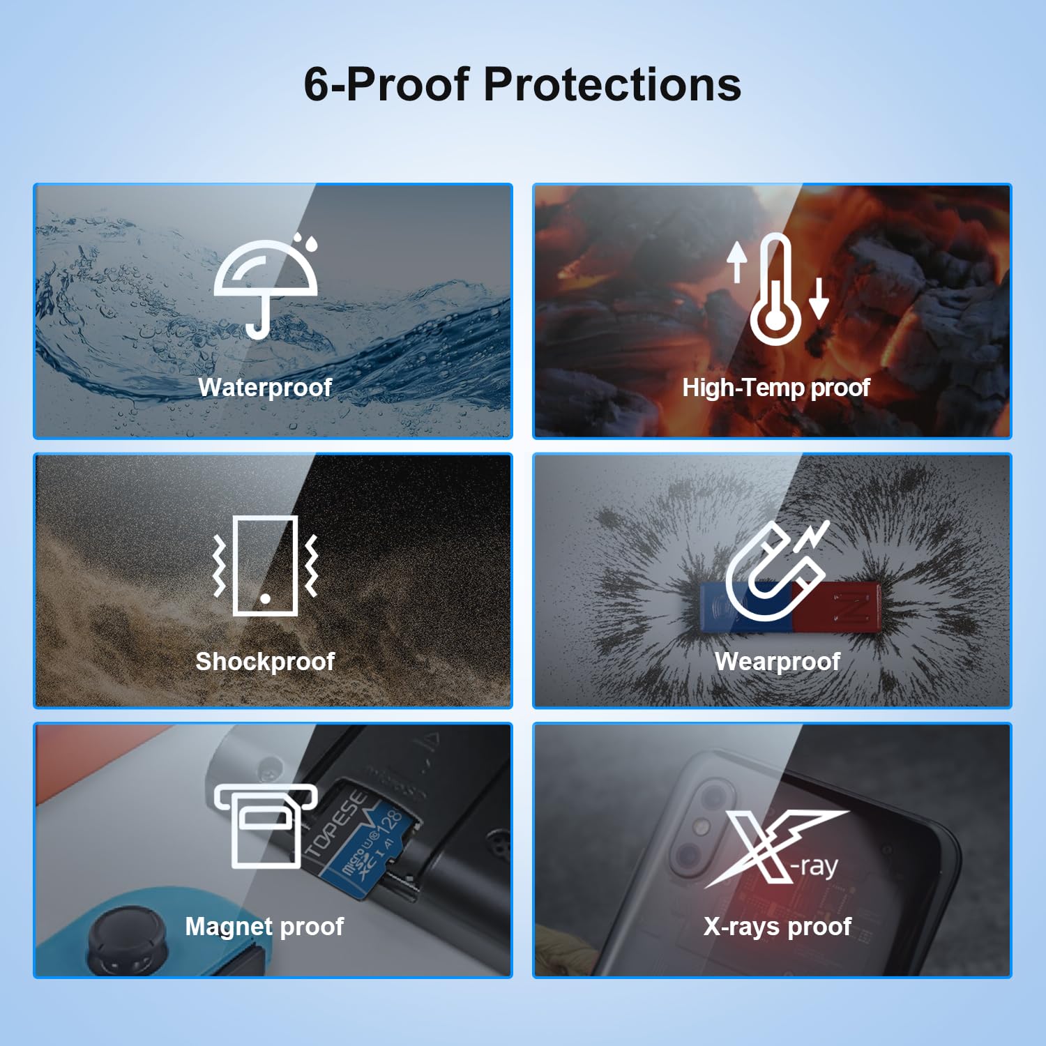 Topesel 5 Pack 64Gb Micro Sd Card Class 10 Micro Sdxc Memory Card Uhs I, High Speed Flash Tf Card For Security Camera/Smartphone/Drone/Dash Cam/Tablet/Pc, C10, U1, 64Gb 5Pack