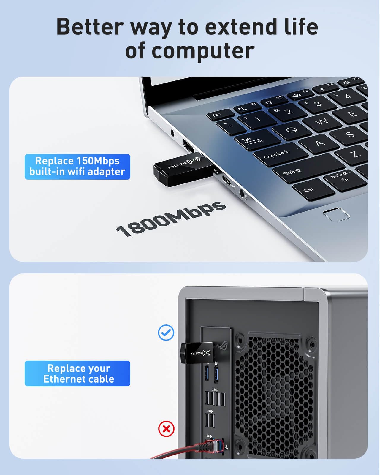 Usb Wifi Adapter For Desktop Pc   Ax1800 Wifi 6 Adapter 5Ghz 2.4Ghz Usb 3.0 Wifi Adapter Wireless Network Adapter For Desktop Co