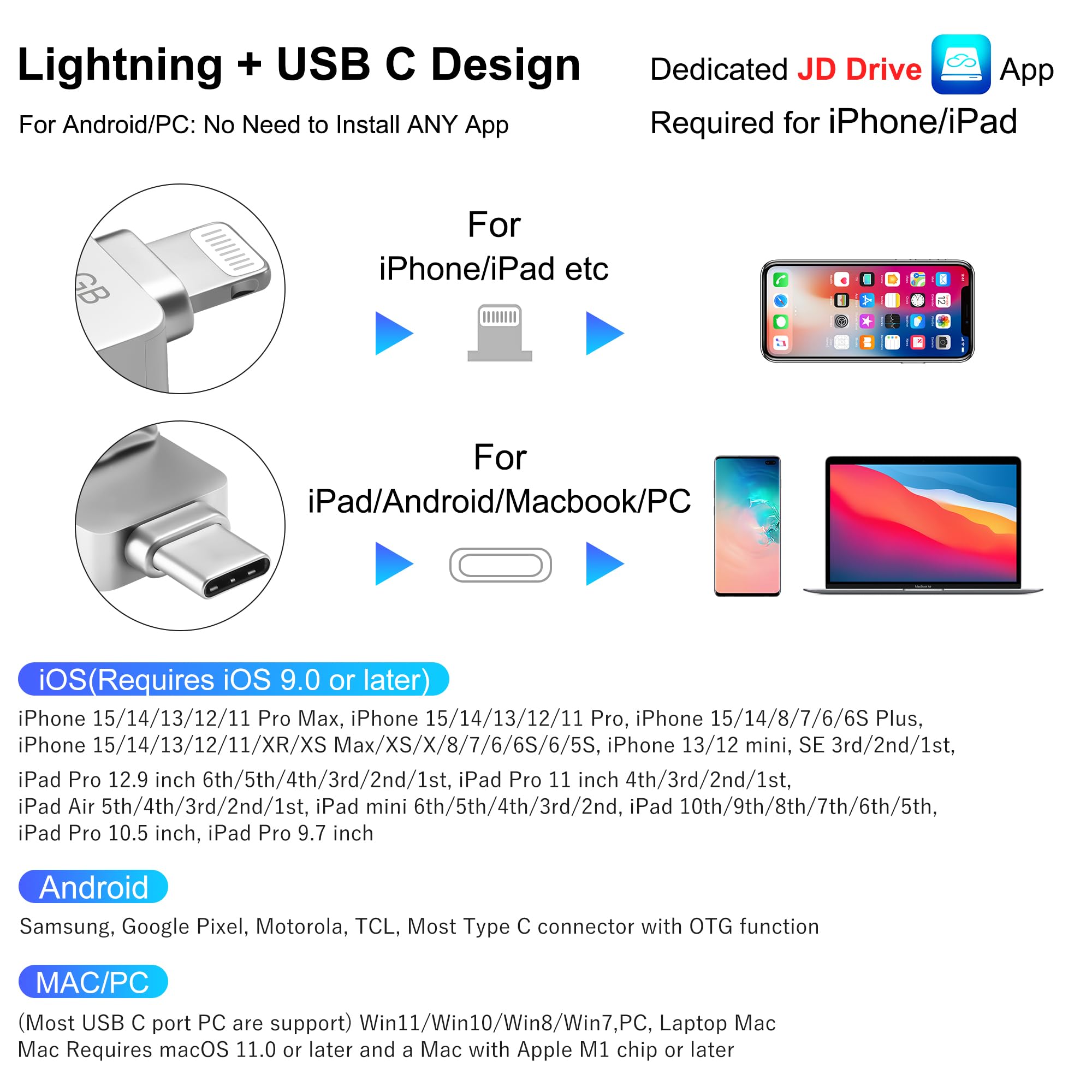 Apple Mfi Certified 512Gb Photo Stick For Iphone Memory Iphone Flash Drive Photo Stick Ipad Lightning Usb C Flash Drive Android