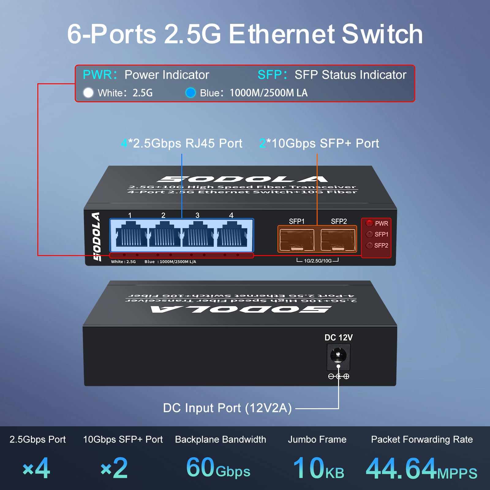 Sodola 6 Port 2.5G Umanaged Ethernet Switch,4X 2.5Gbase T Ports,2X 10G Sfp, 60Gbps Switching Capacity,Mini Wall Mountable 2.5Gb