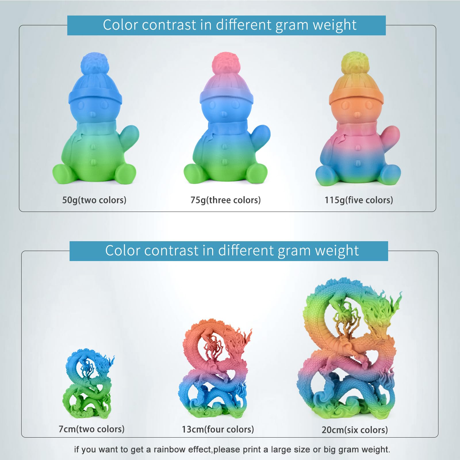 Isanmate Pla+ Filament 1.75 Mm Rainbow Filament, 3D Printer Filament Rainbow Pla, Color Change Filament Dimensional Accuracy +/