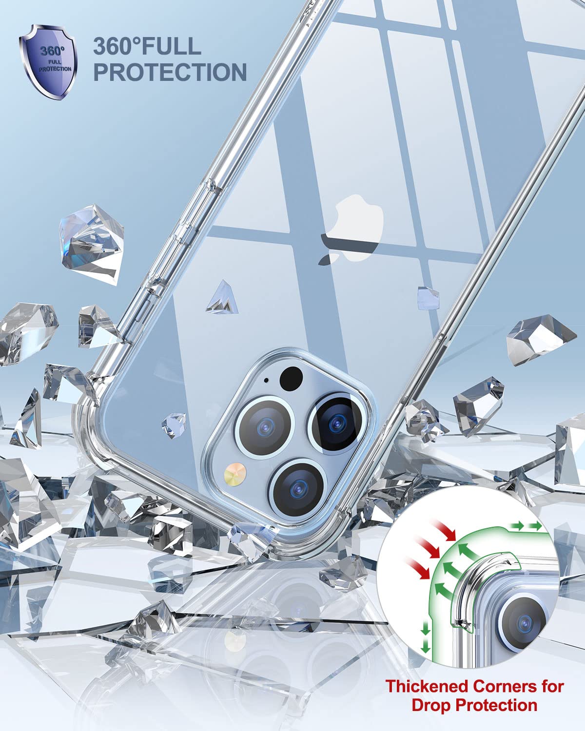 Suritch For Iphone 13 Pro Clear Case 6.1'' (Only), [Built In Screen Protector] Full Body Protective Hard Shell+Soft Tpu Phone Ca