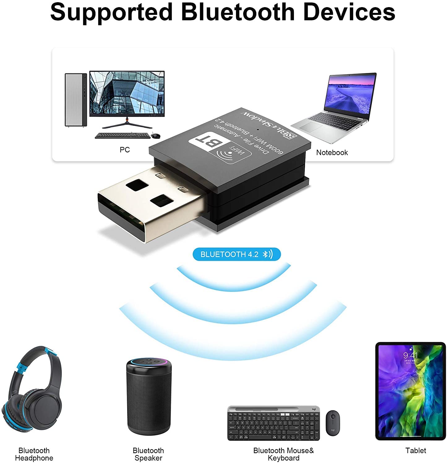 Blueshadow Mini 2 In 1 Usb Wifi Bluetooth Adapter Ac600 2.4G/5G Dual Band Wireless Network Adapter For Desktop Pc, Bluetooth 4.2, Wpa3 Network Security, Supports Windows 11,10, 8.1,8, 7