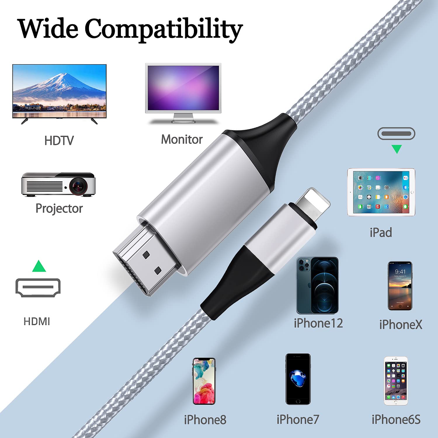 Juconu [4M Long Version] Hdmi Cable For Iphone Upgraded 1080P Hdtv Hdmi Cable Adapter Connector Digital Av Video Sync Screen Com