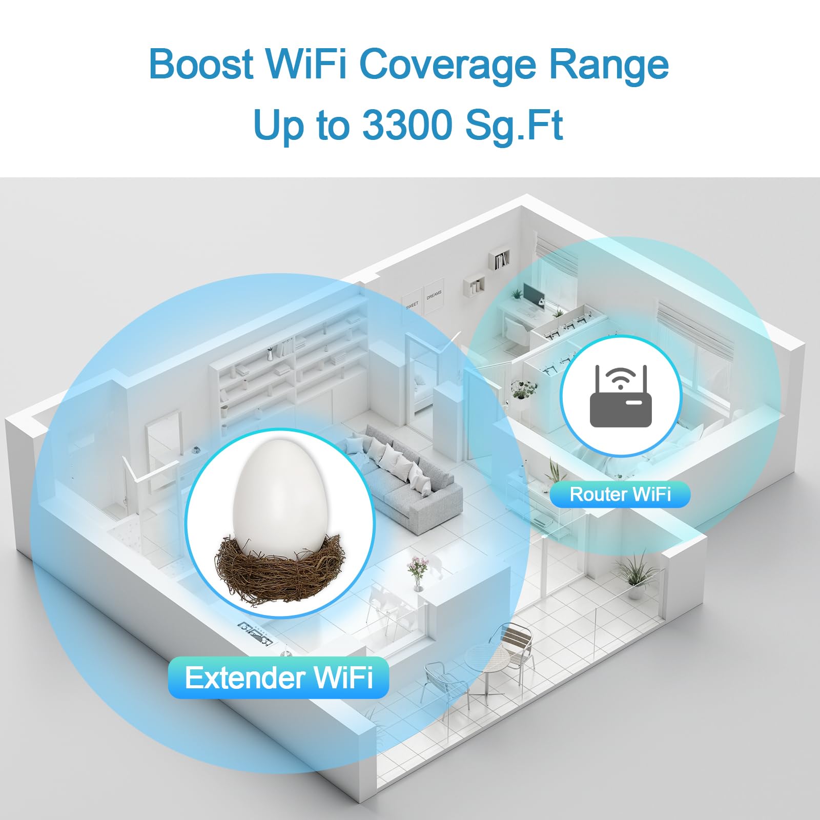 Wifi Egg,Extenders Signal Booster For Home,Up To 1200Mbps Dual Band Repeater,Covers Up To Least 3440 Sq. Ft And 30 Devices Wifi