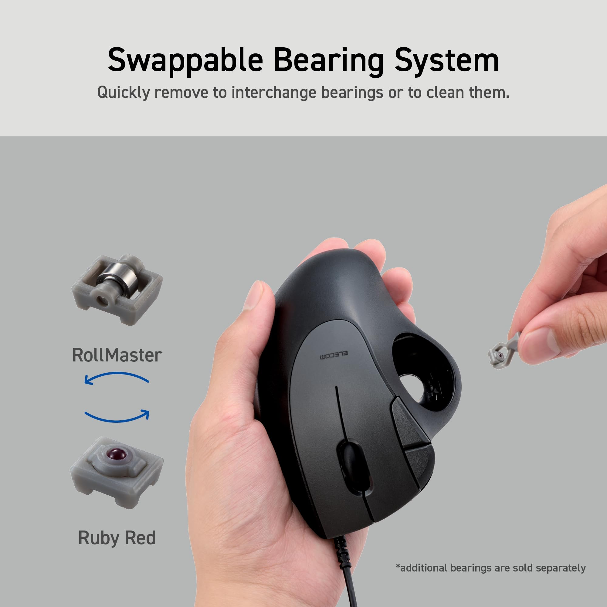 Elecom Ergonomic Comfort Design Trackball Ist Wired Usb A Connection, Smooth Tracking With Ruby Ball Bearing, 36Mm Ball, Thumb Control, Compatible For Windows, Pc, And Mac Black (M It10Urbk)