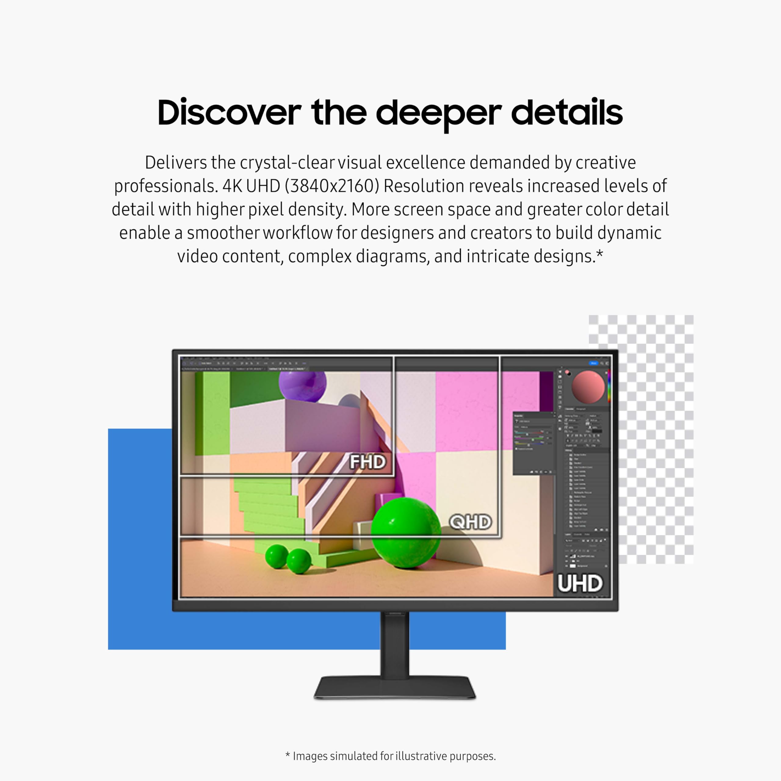 Samsung 32 Viewfinity S8 (S80D) Series 4K Uhd High Resolution Computer Monitor, Hdr10, Multiple Ports W/ Hdmi, Displayport, Usb-