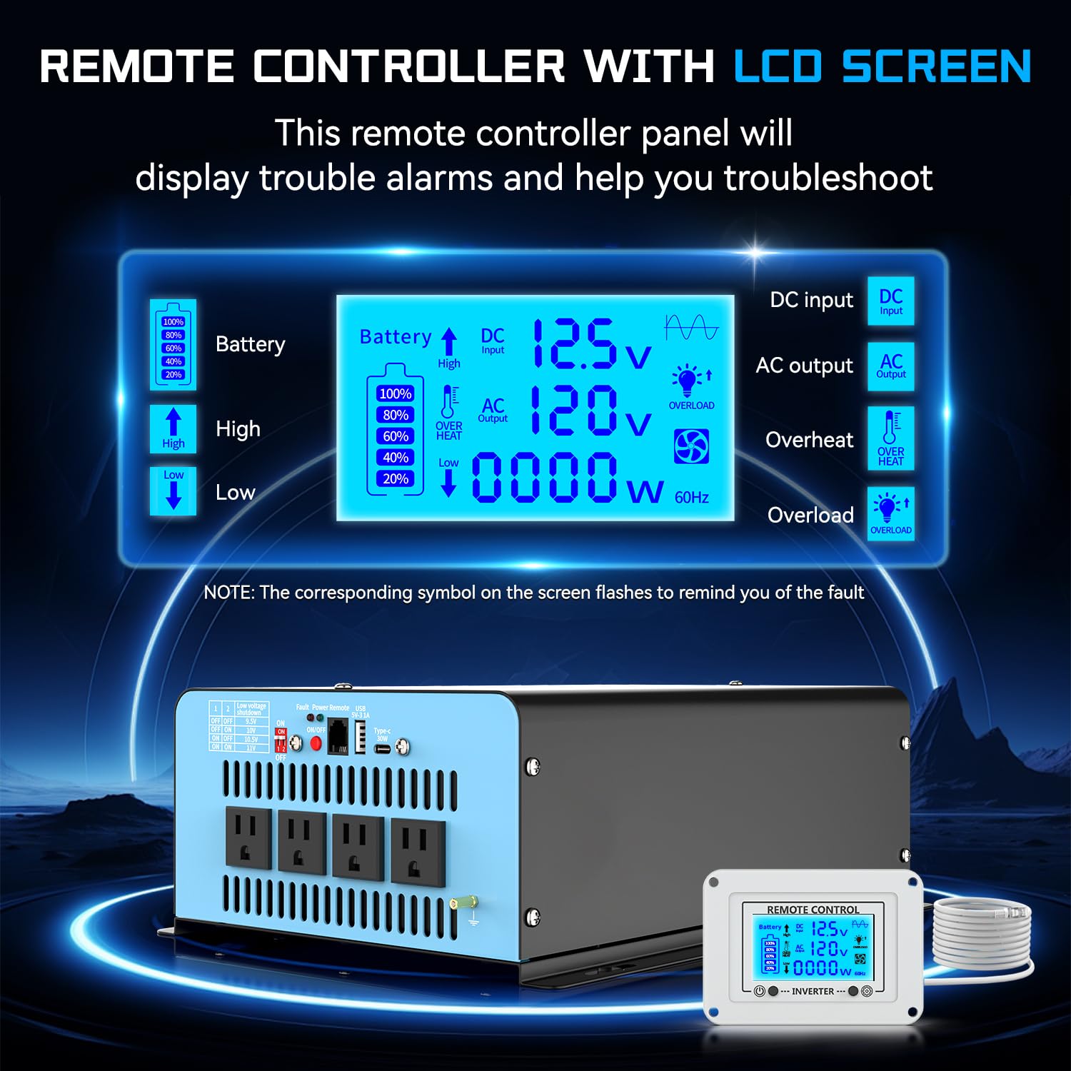 Olteanp New Upgraded 1500 Watts Pure Sine Wave Inverter, 12V Dc To 110V Ac Power Inverter With 4 Ac Outlets, Usb Port, Type-C Po